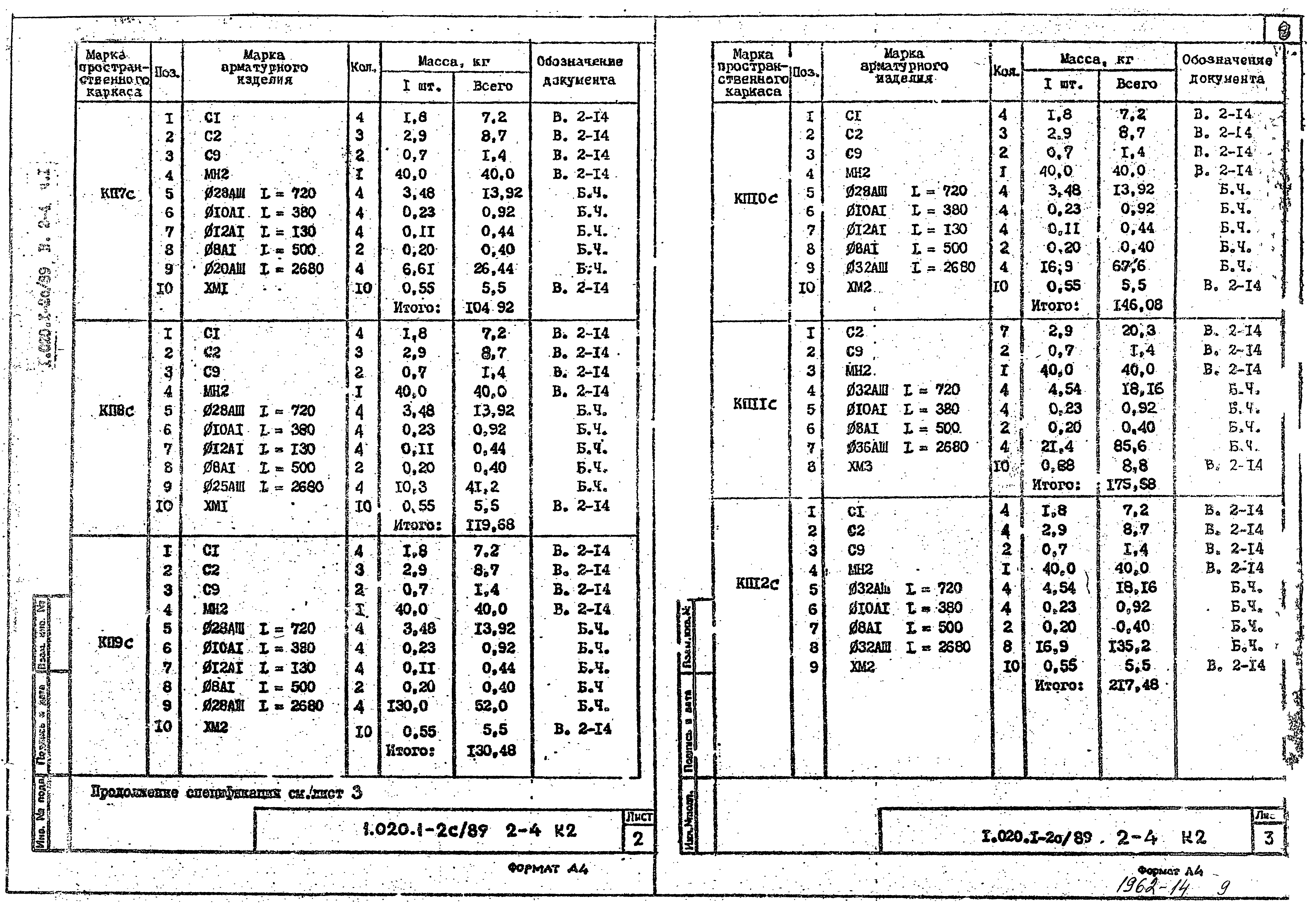 Серия 1.020.1-2с/89