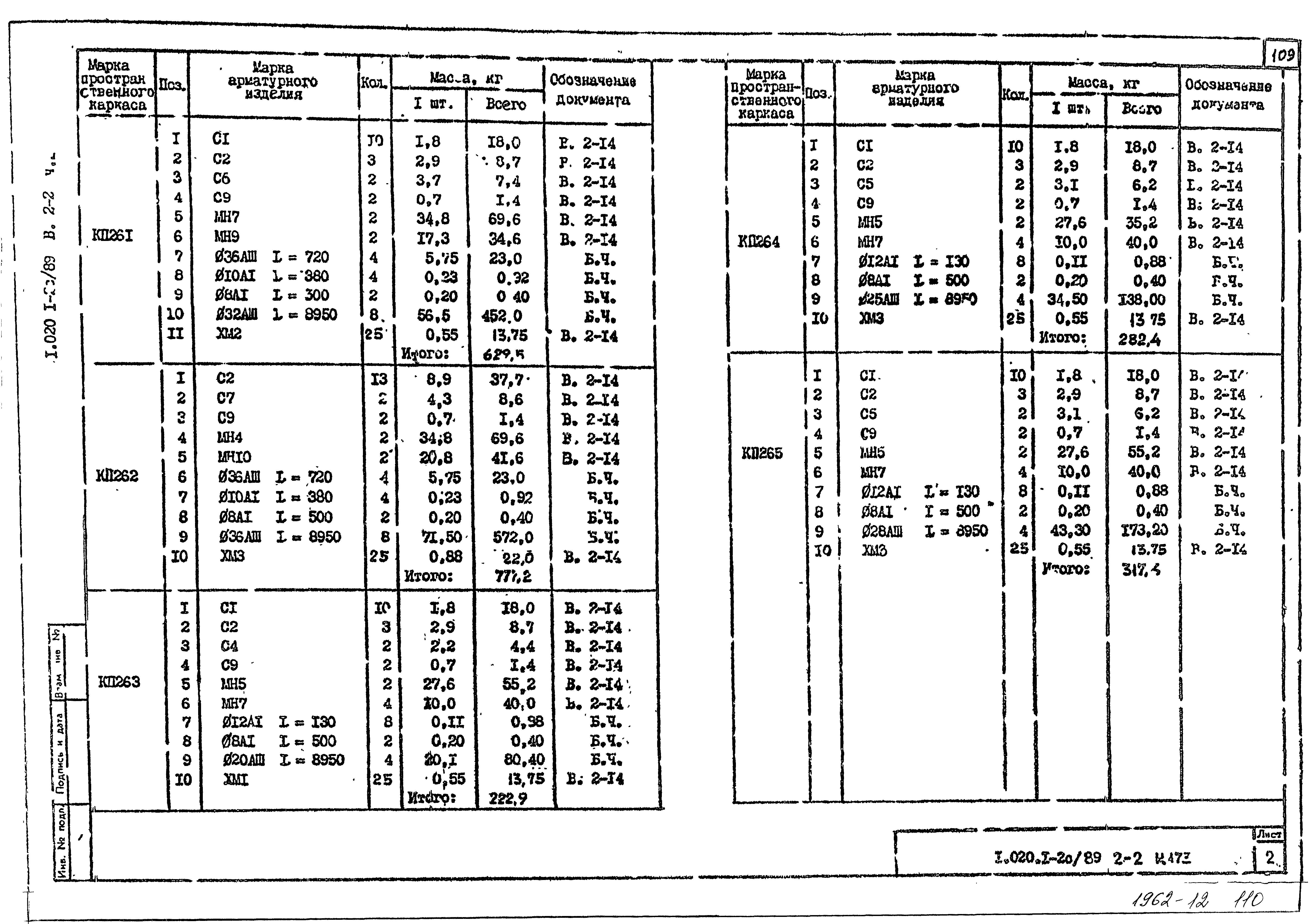 Серия 1.020.1-2с/89