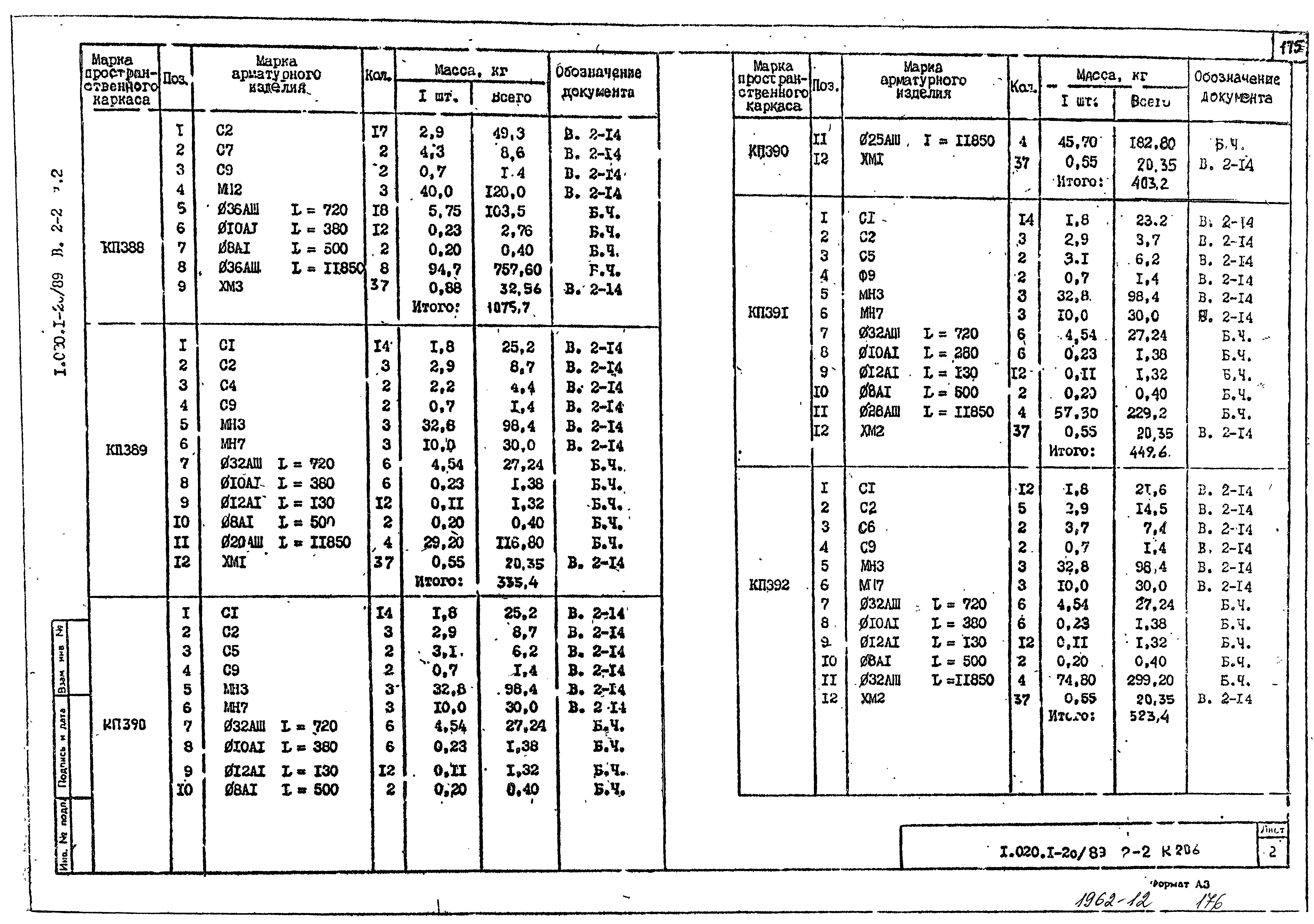 Серия 1.020.1-2с/89