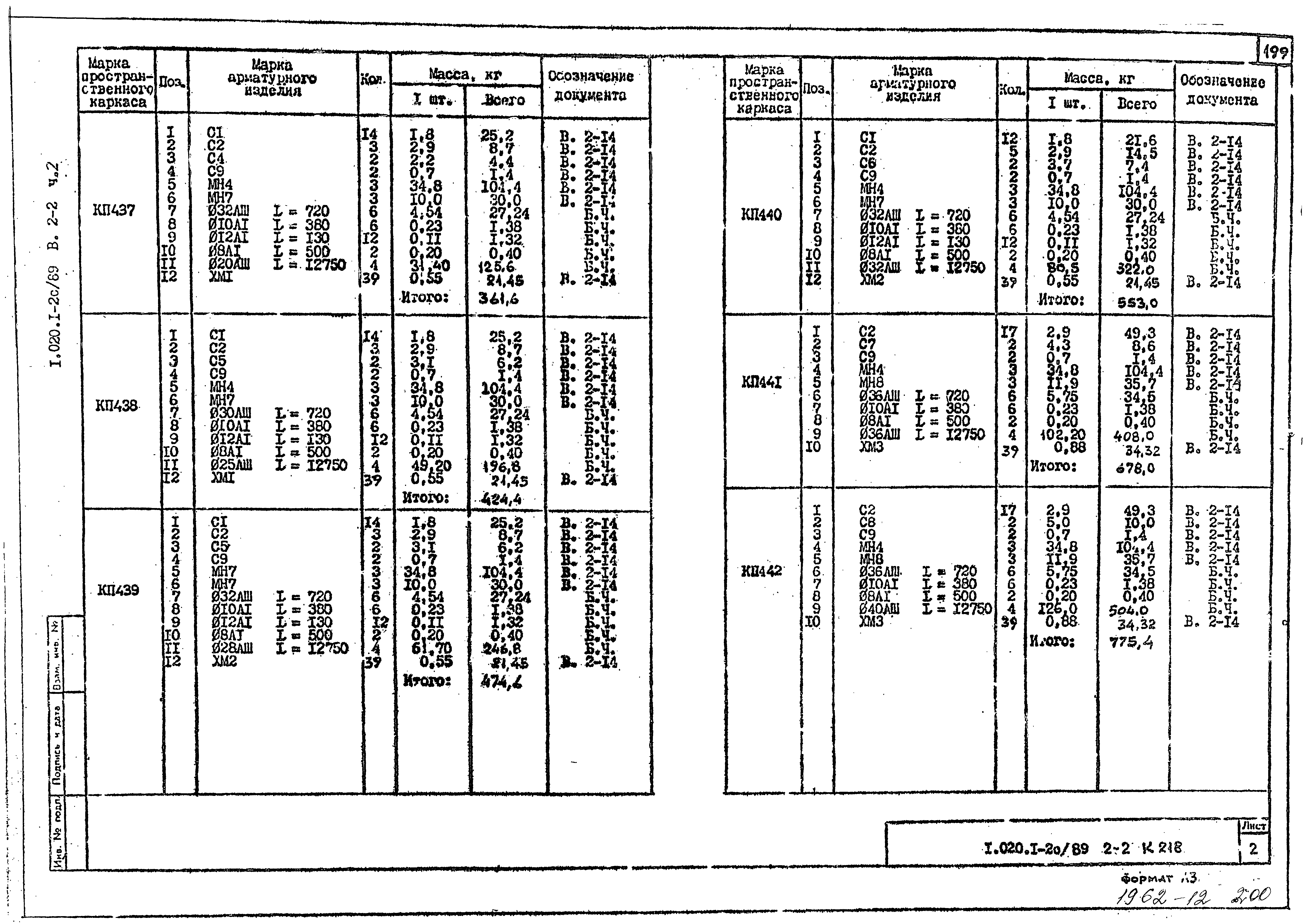 Серия 1.020.1-2с/89