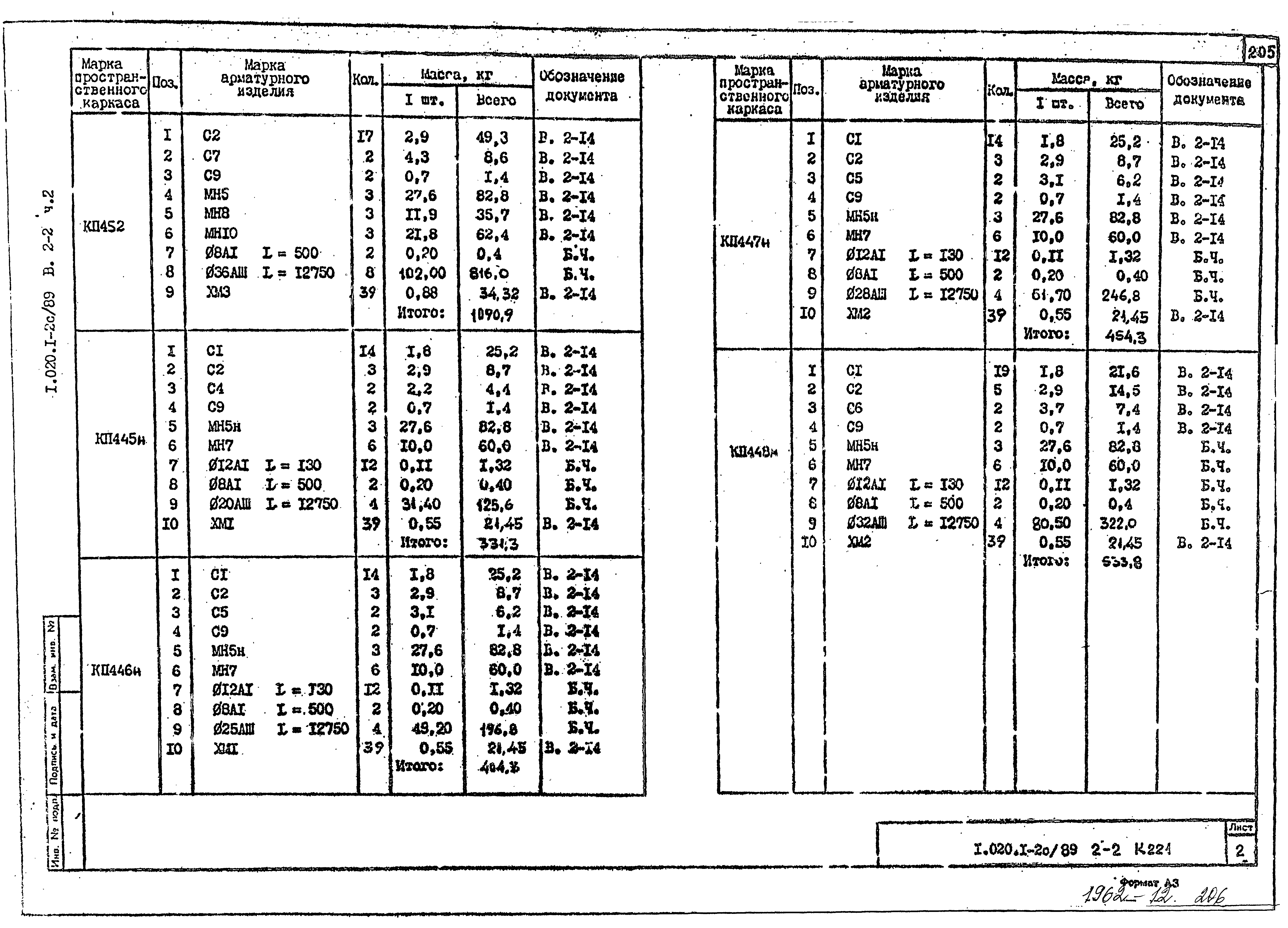 Серия 1.020.1-2с/89