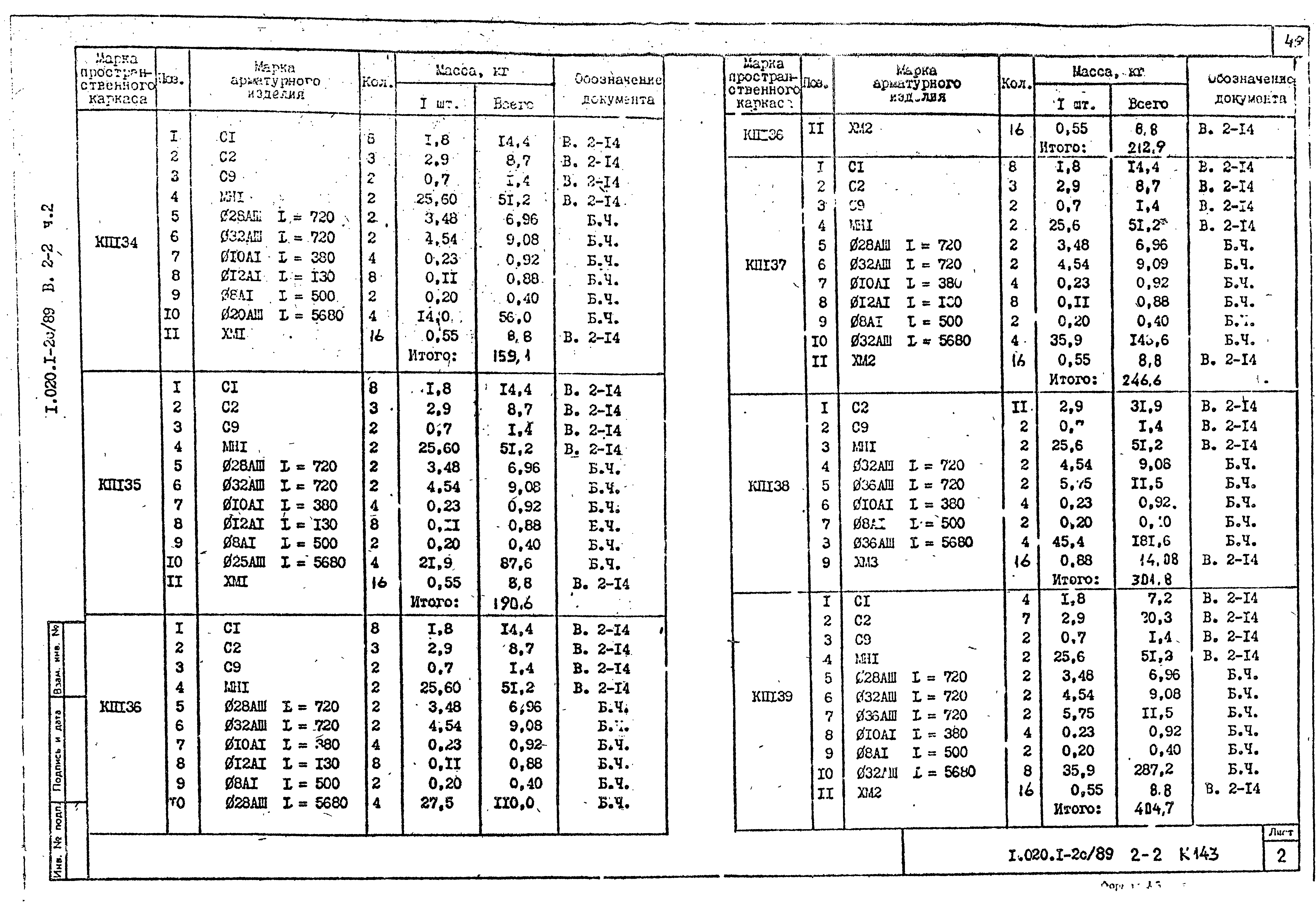 Серия 1.020.1-2с/89