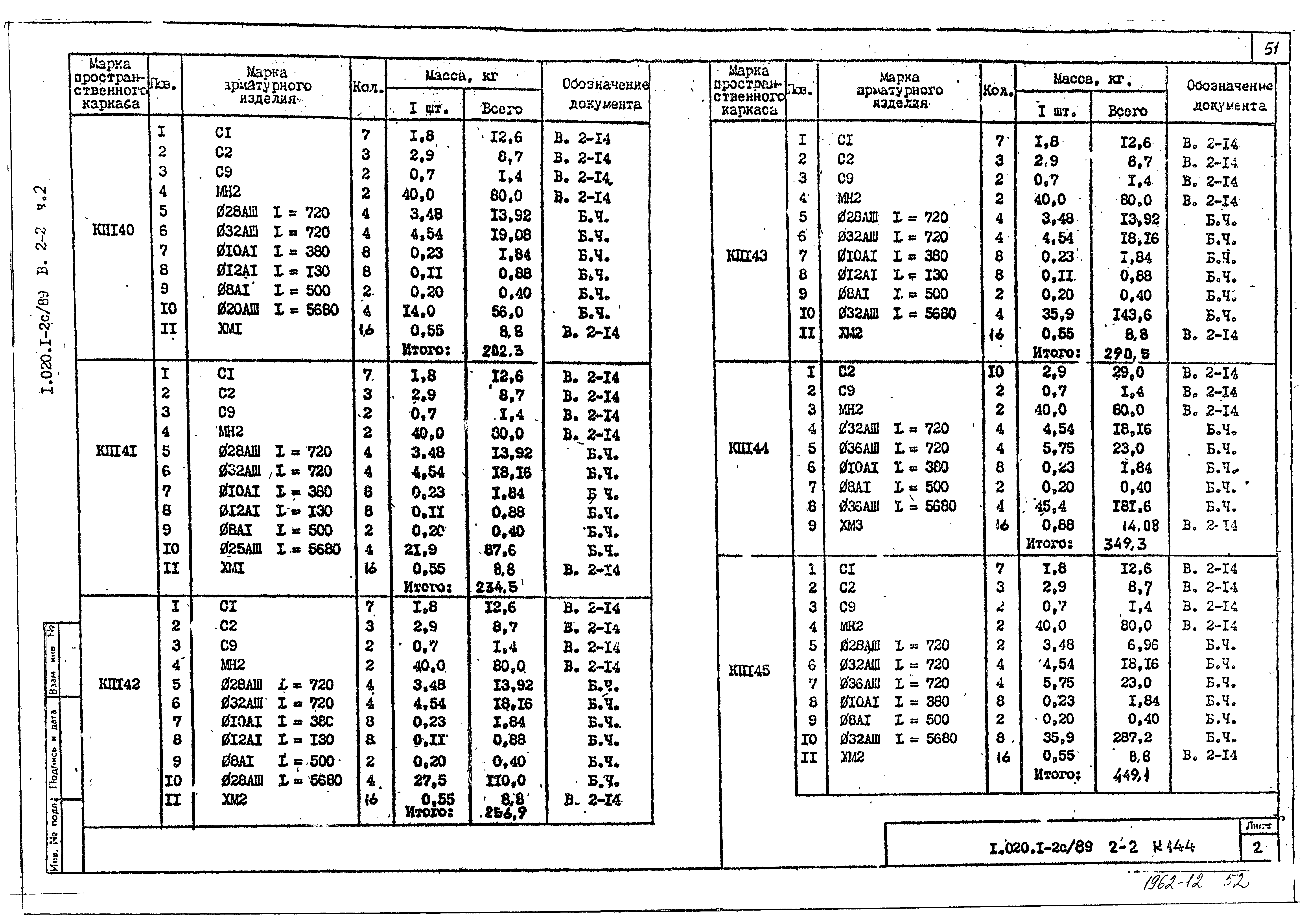 Серия 1.020.1-2с/89