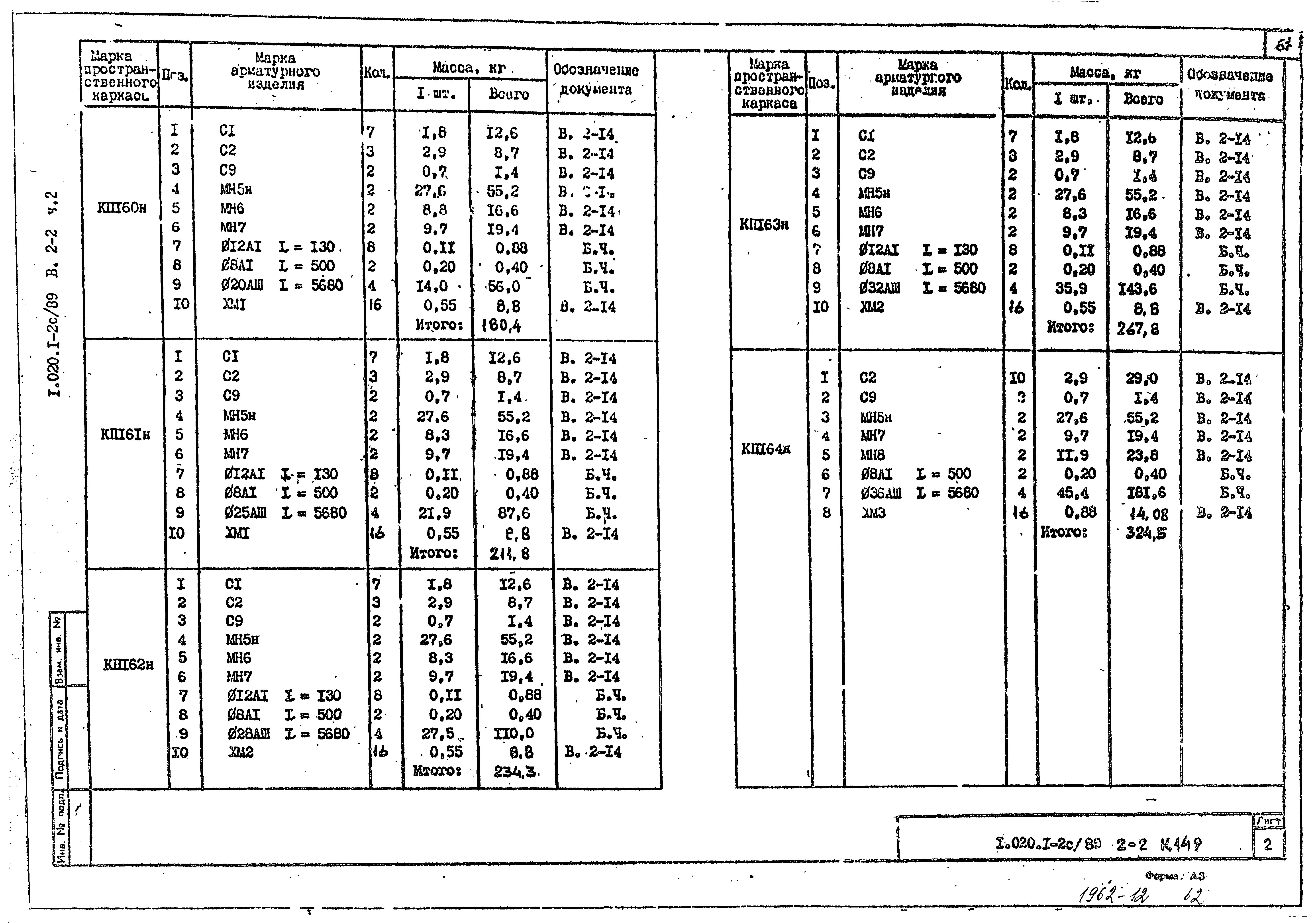 Серия 1.020.1-2с/89