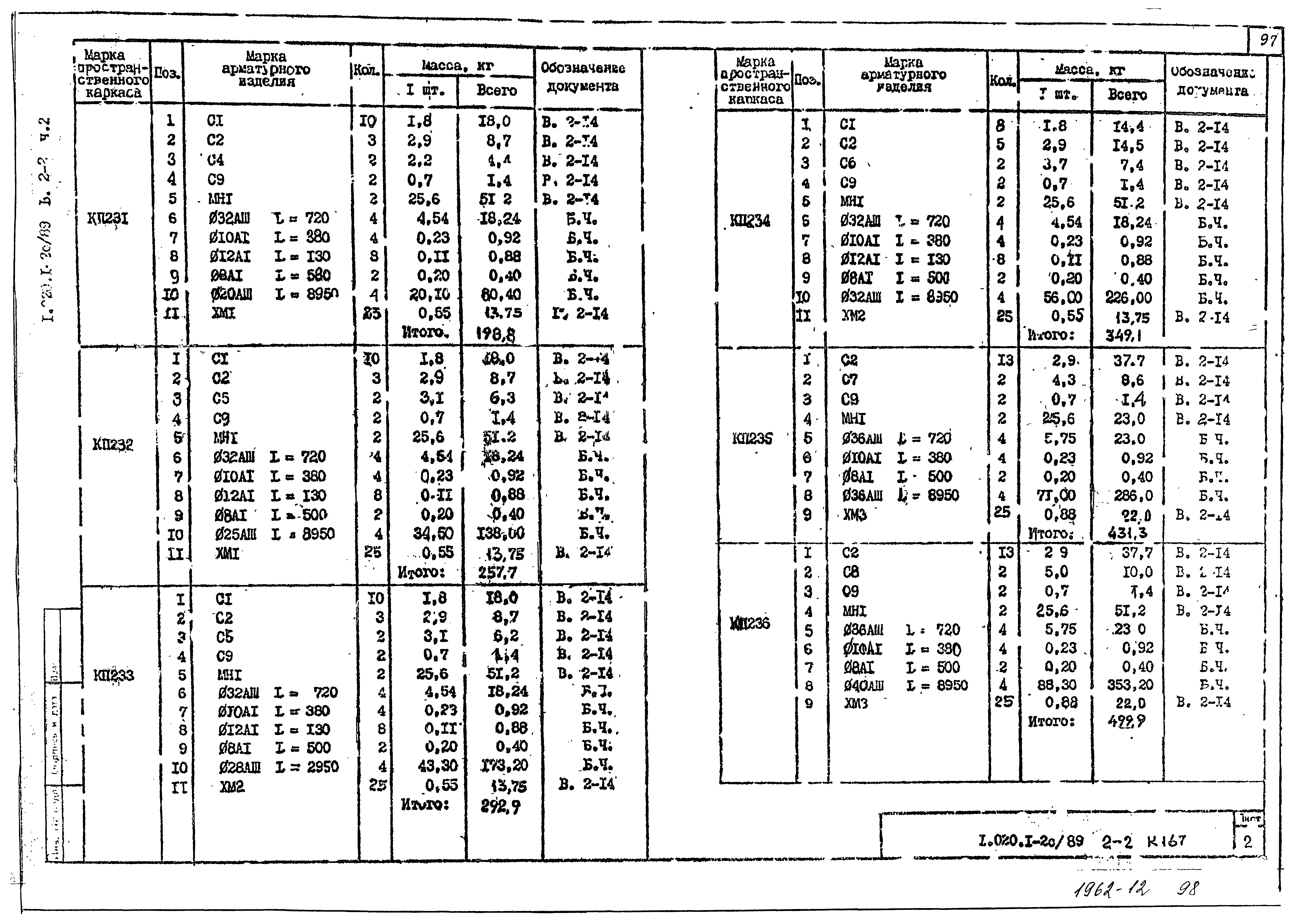 Серия 1.020.1-2с/89