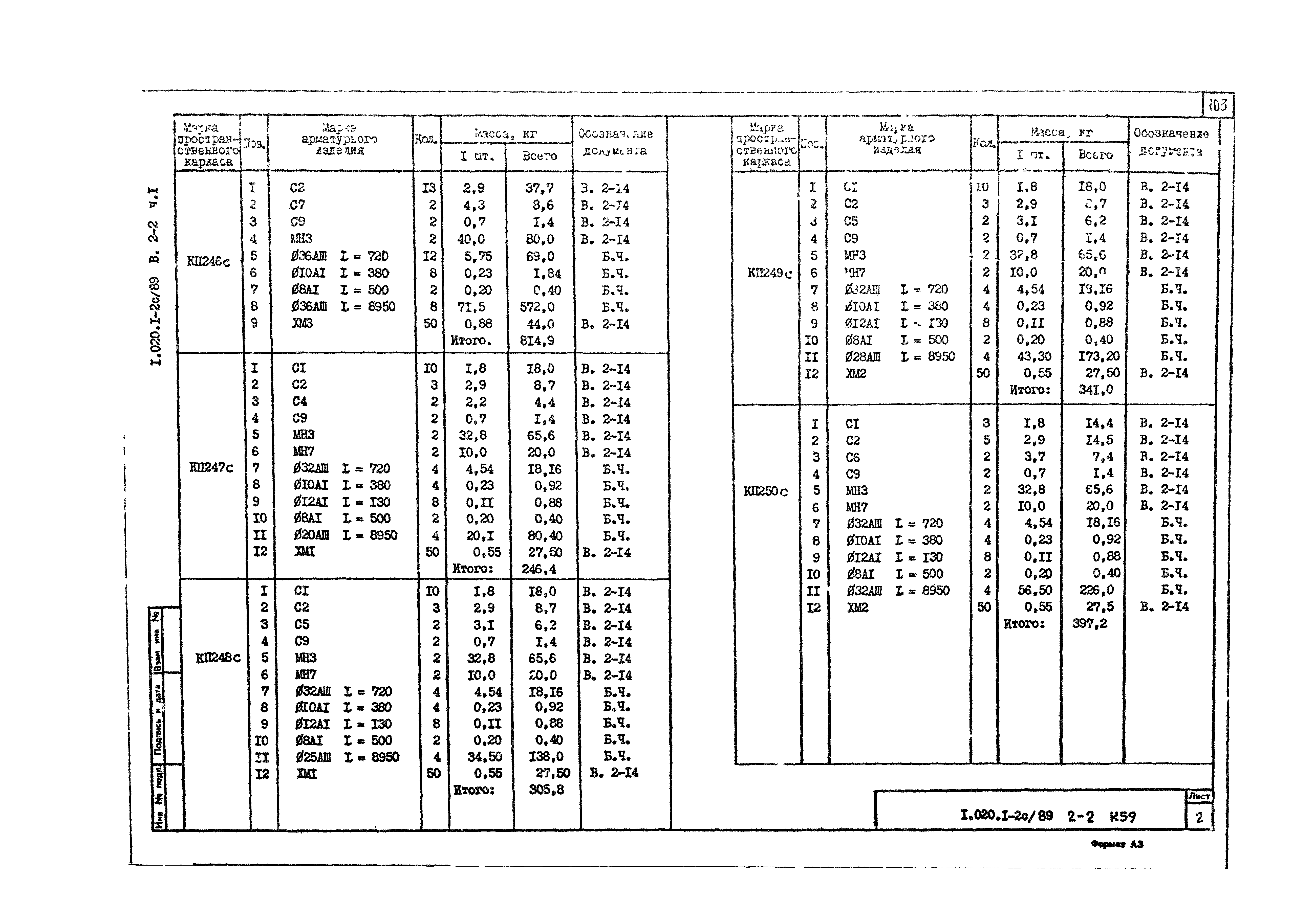 Серия 1.020.1-2с/89