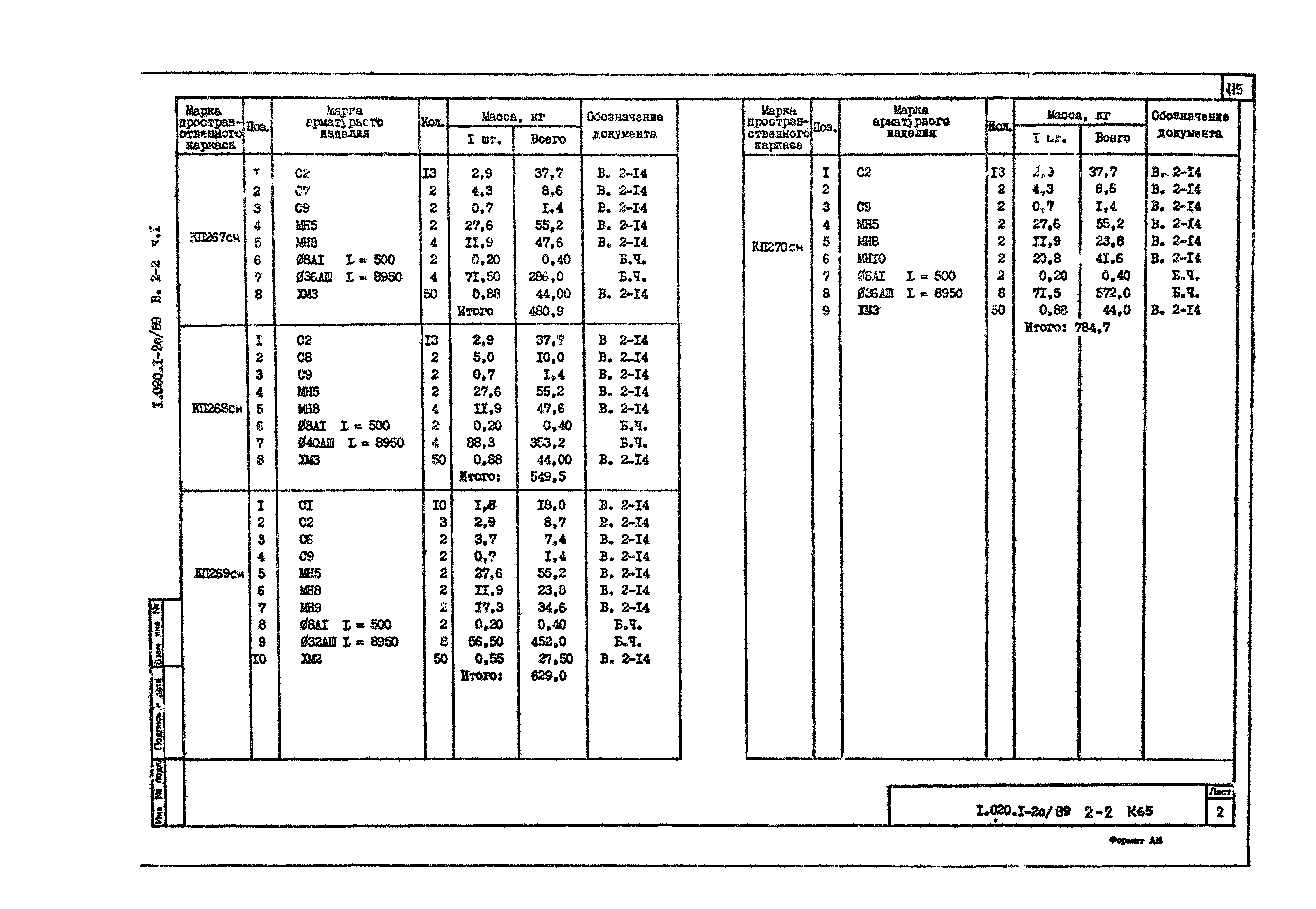 Серия 1.020.1-2с/89