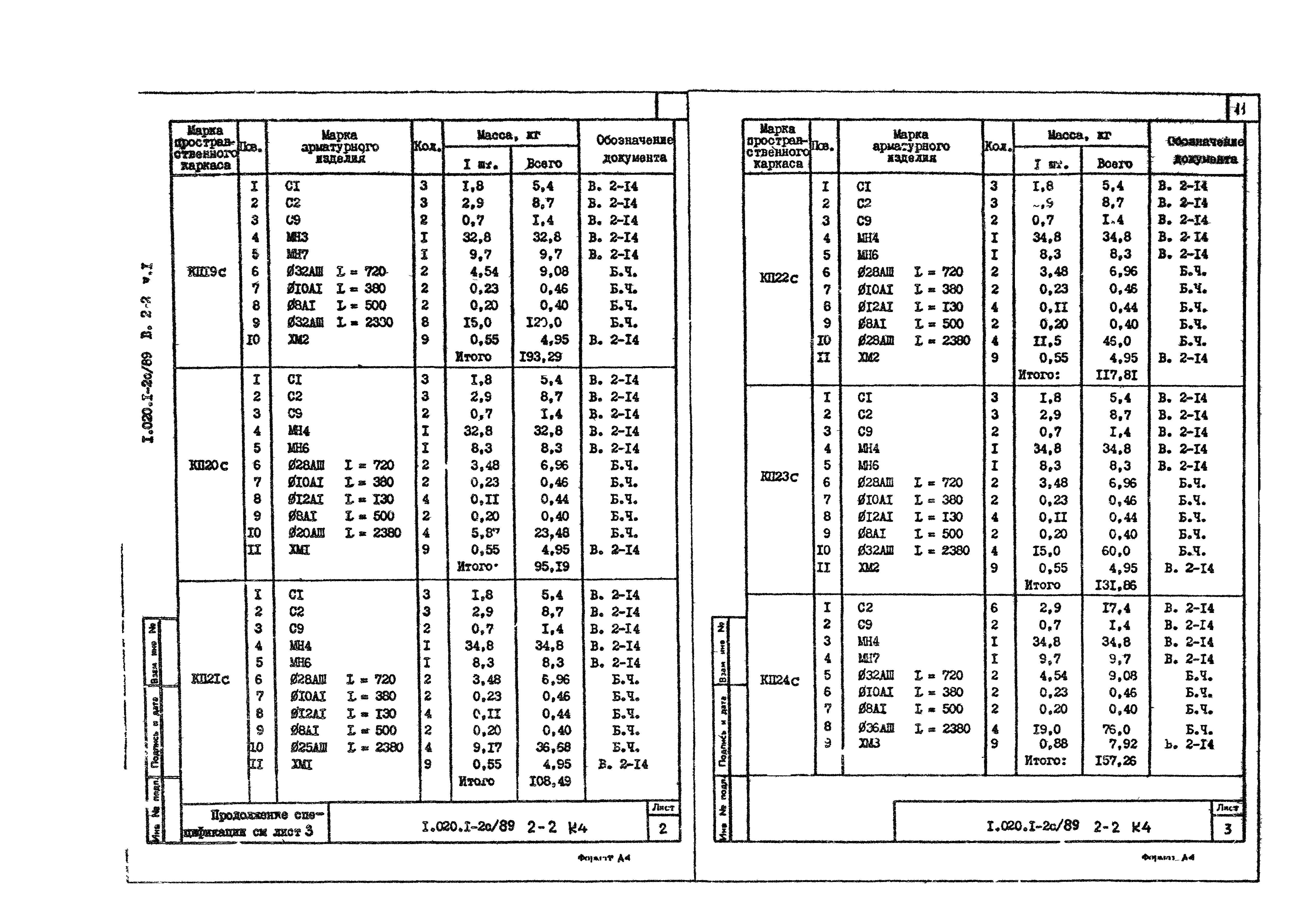 Серия 1.020.1-2с/89