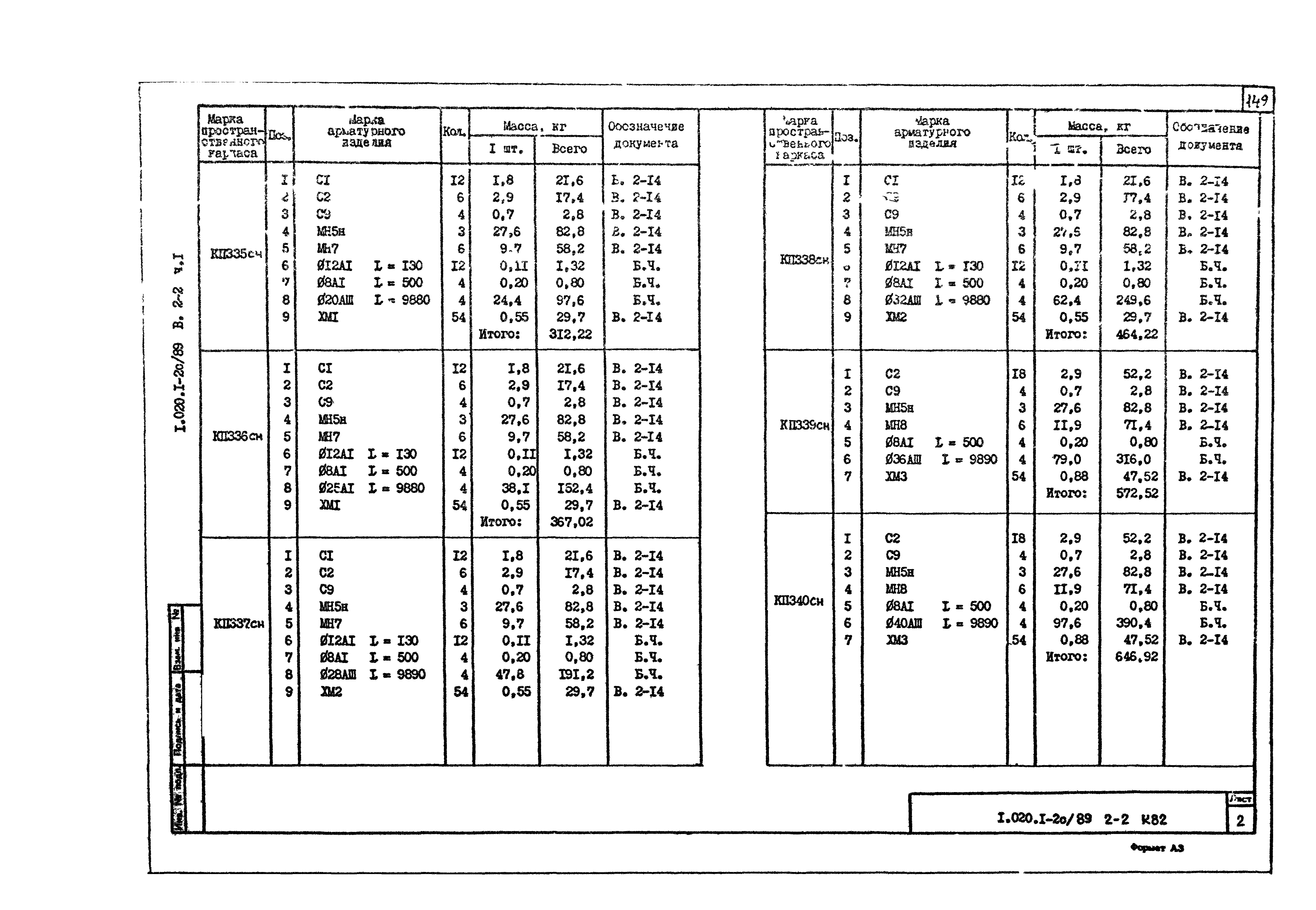 Серия 1.020.1-2с/89