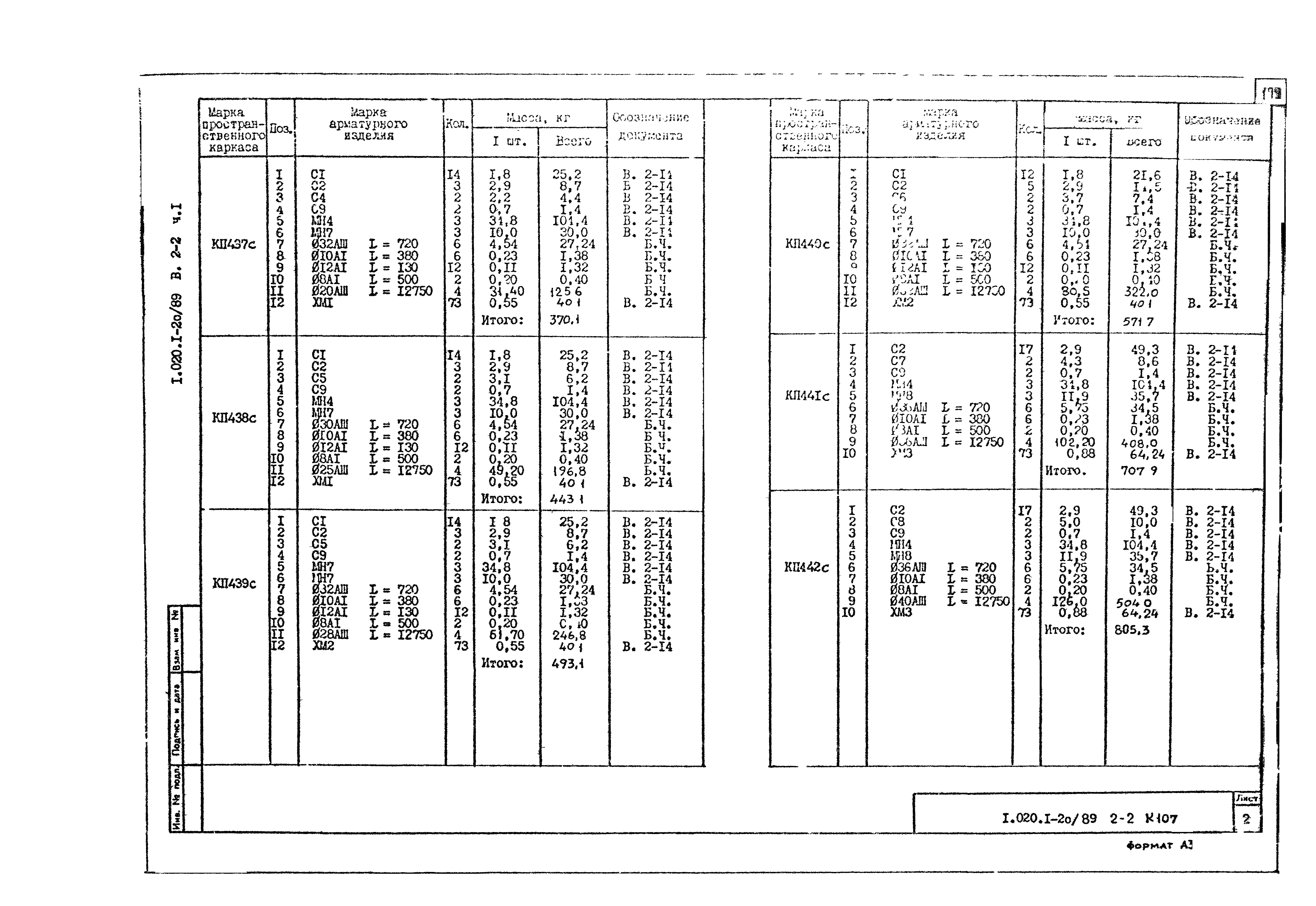 Серия 1.020.1-2с/89