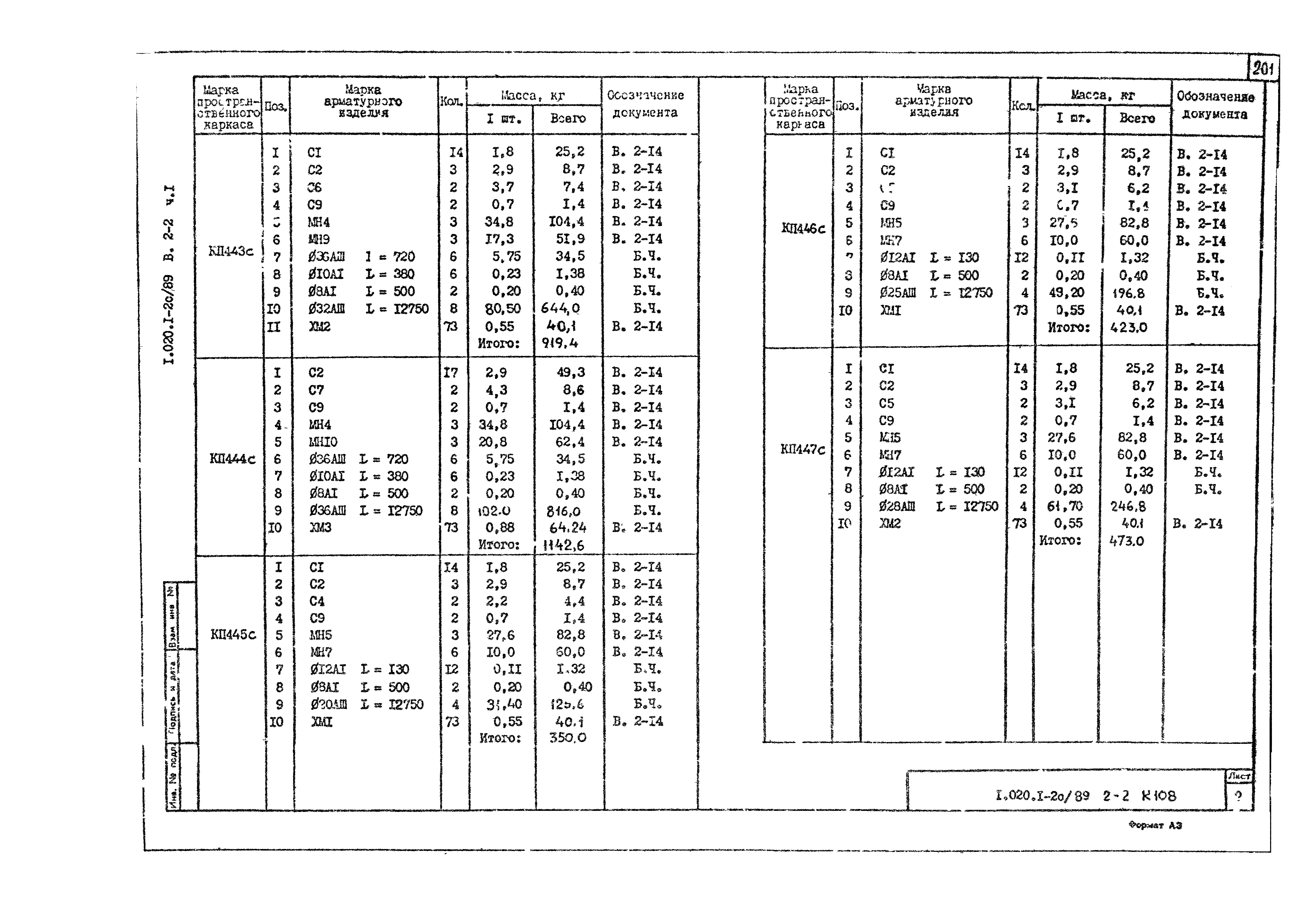 Серия 1.020.1-2с/89