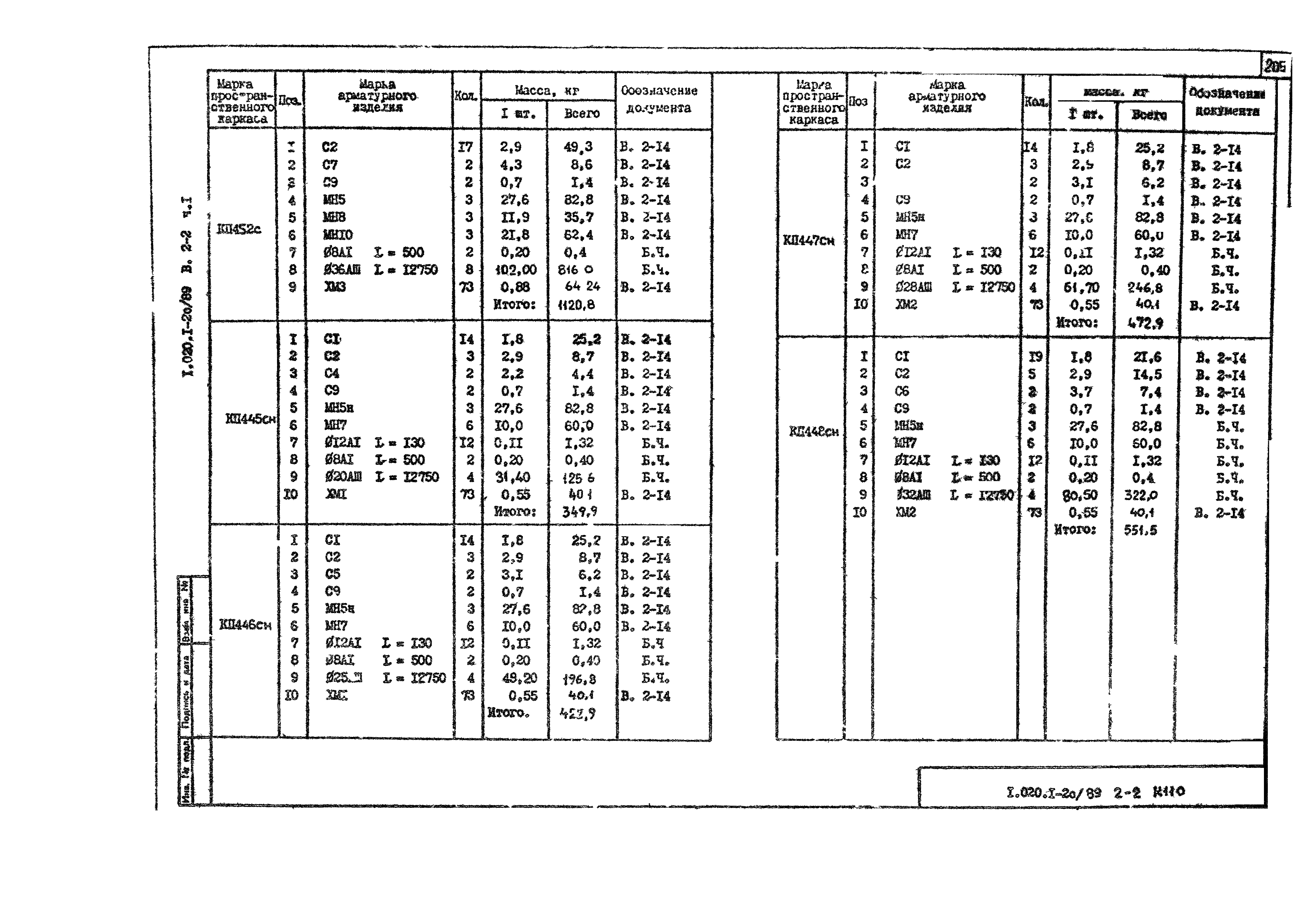 Серия 1.020.1-2с/89