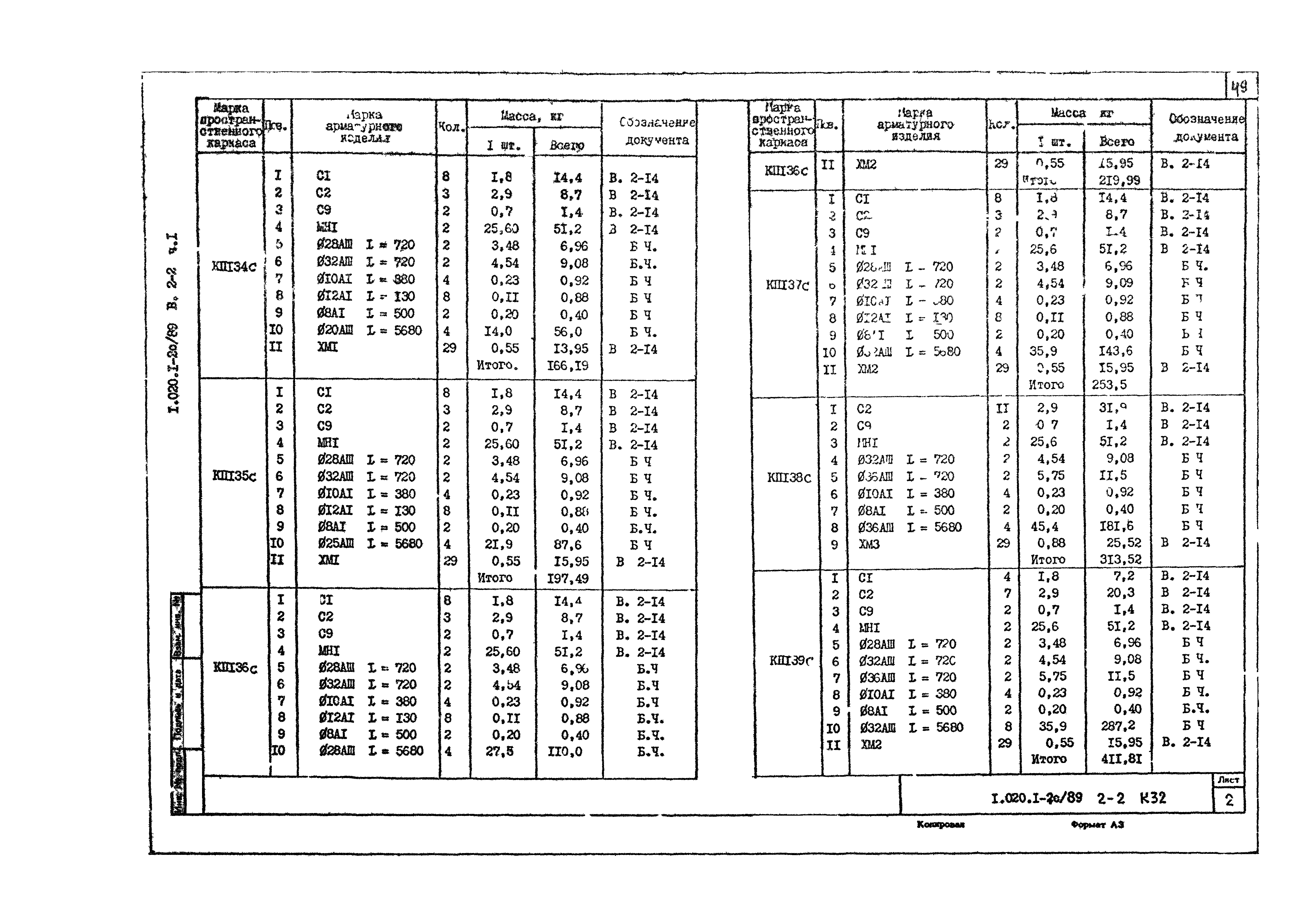 Серия 1.020.1-2с/89