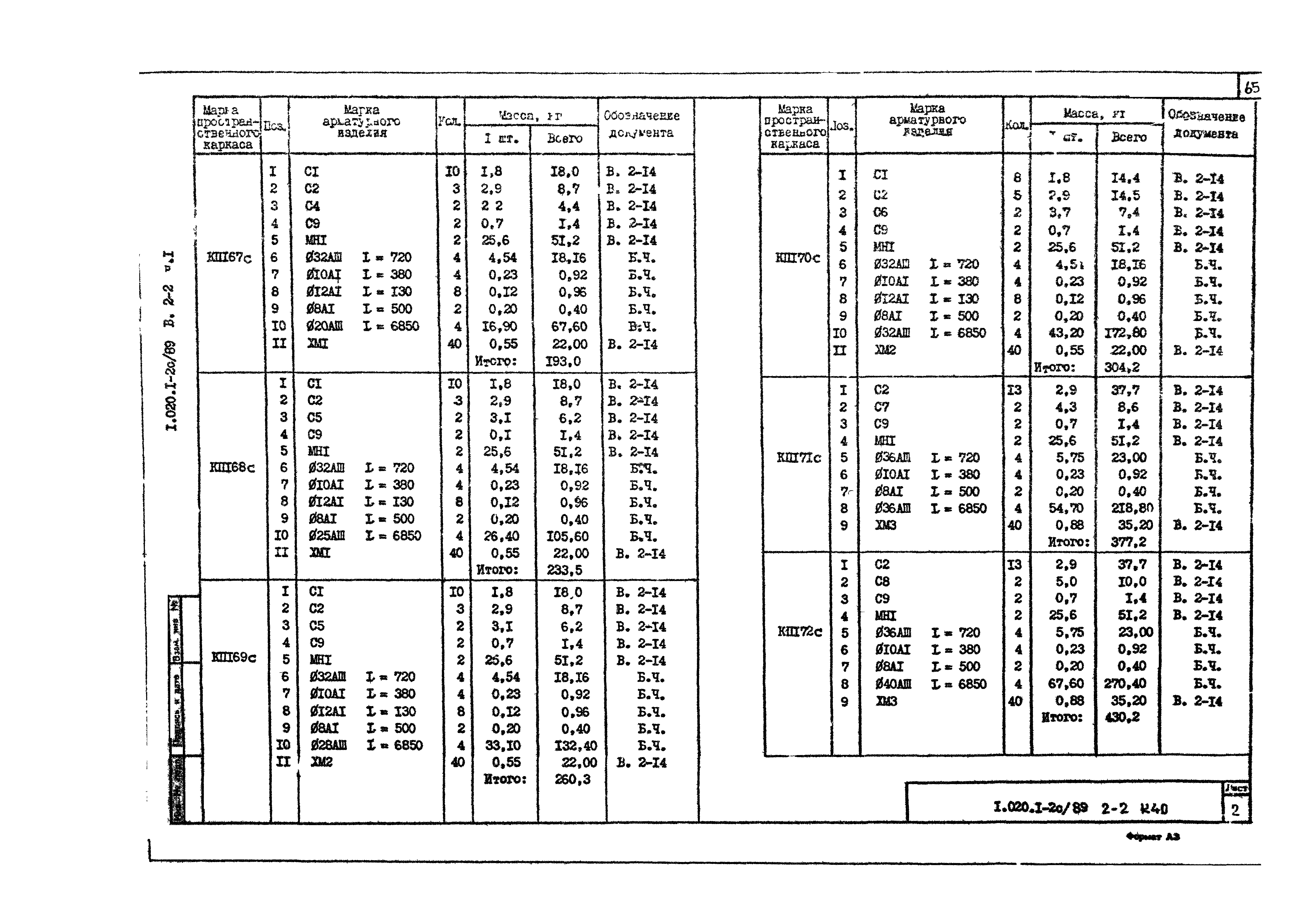 Серия 1.020.1-2с/89