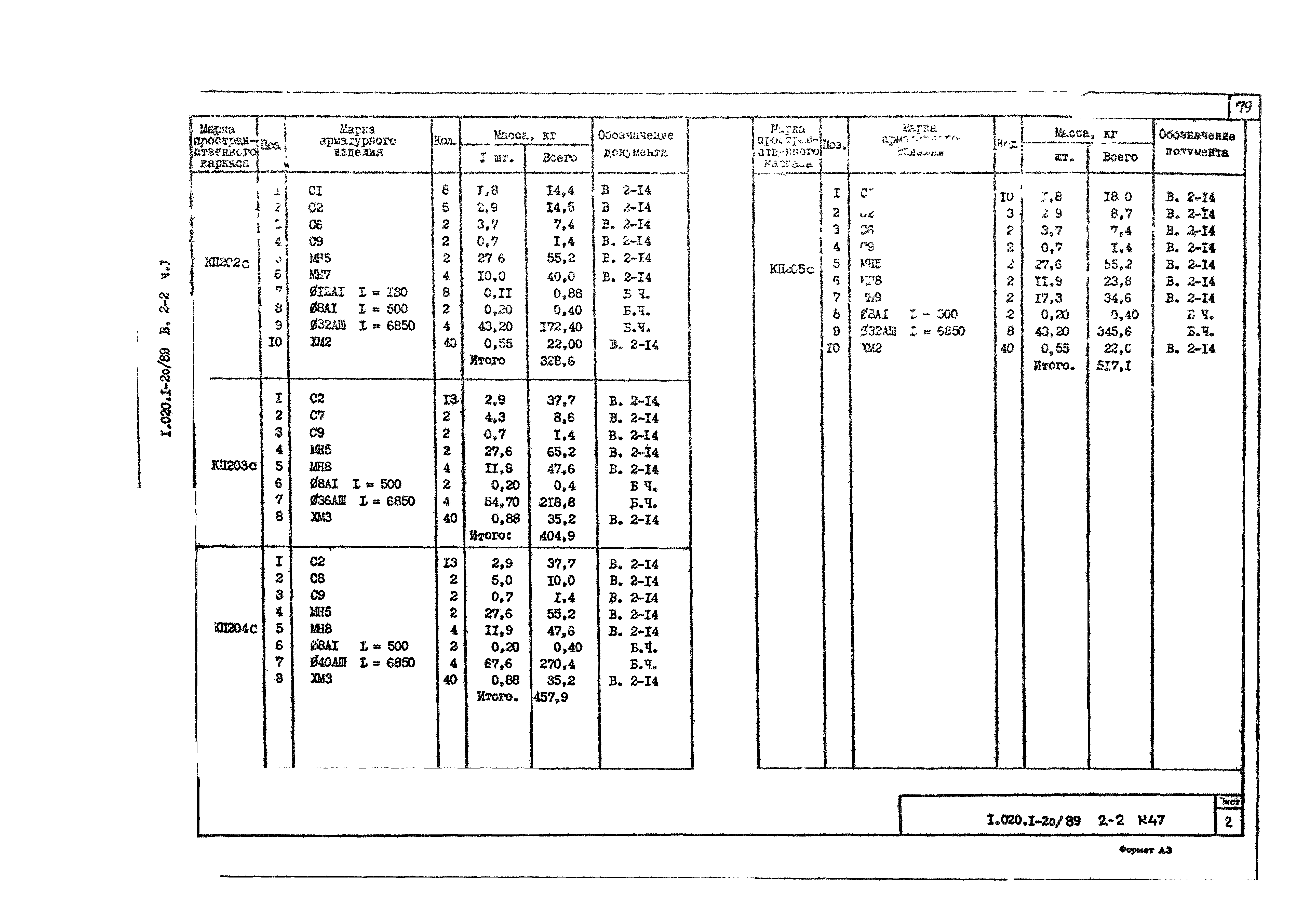 Серия 1.020.1-2с/89