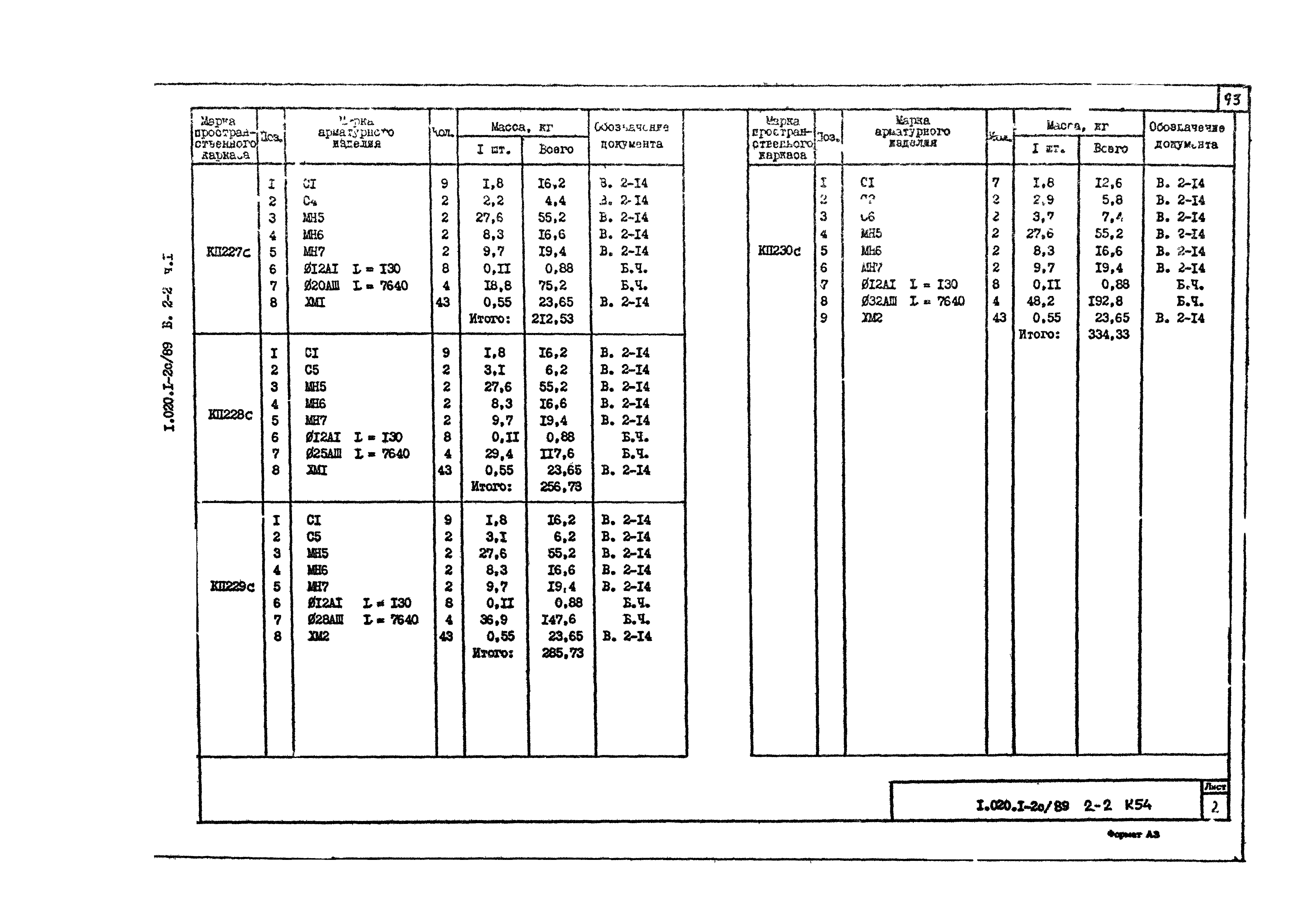 Серия 1.020.1-2с/89