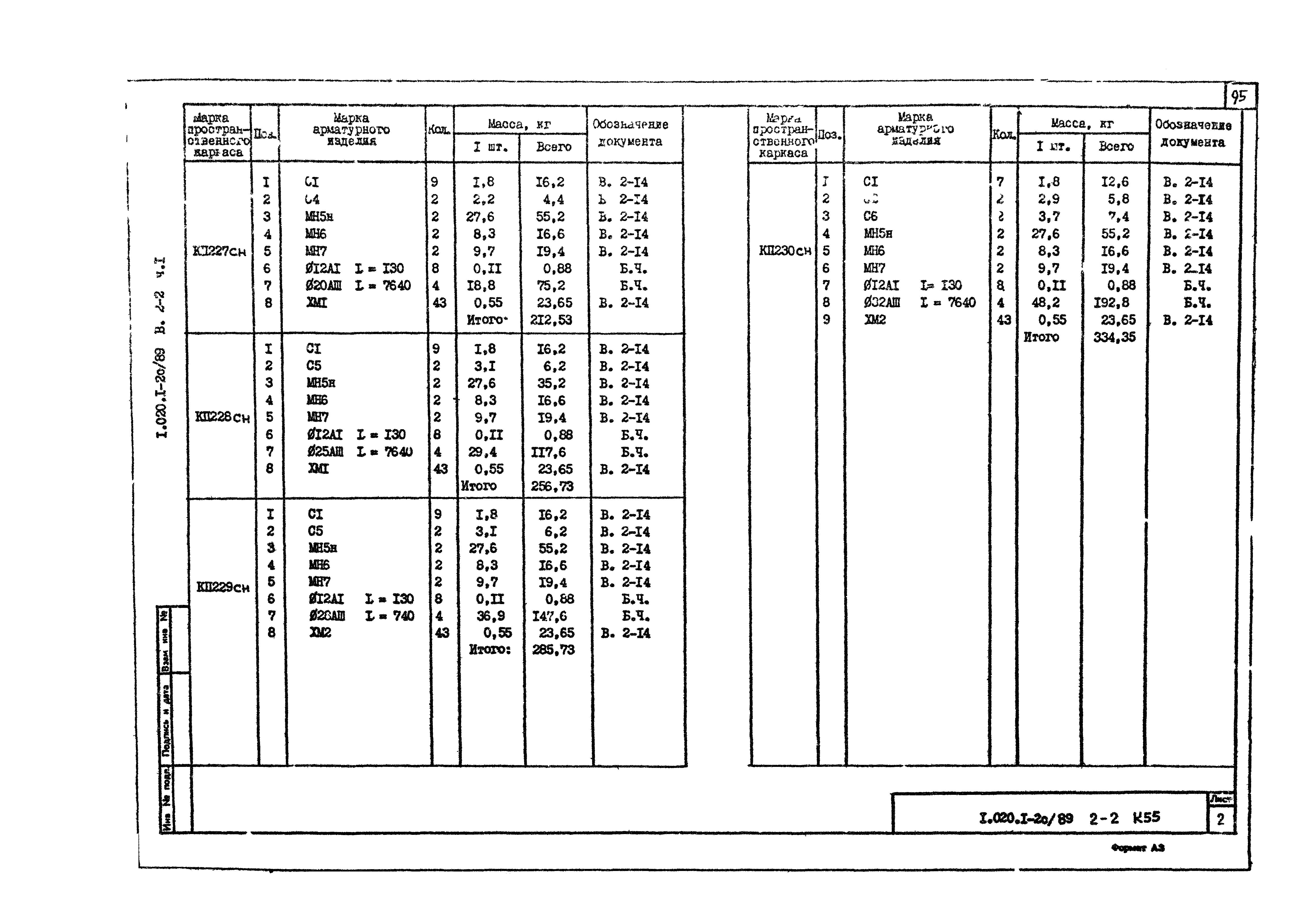 Серия 1.020.1-2с/89