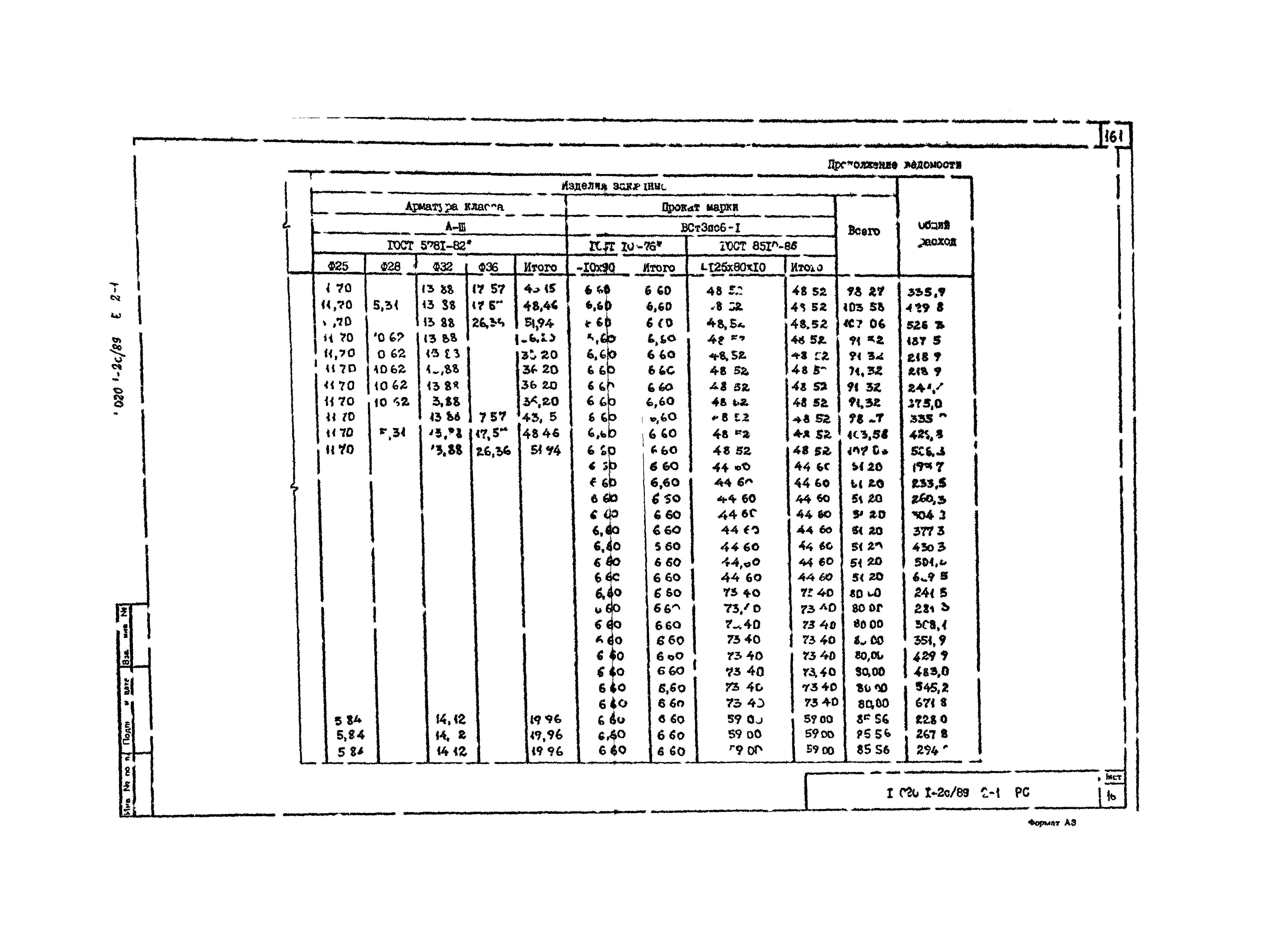 Серия 1.020.1-2с/89