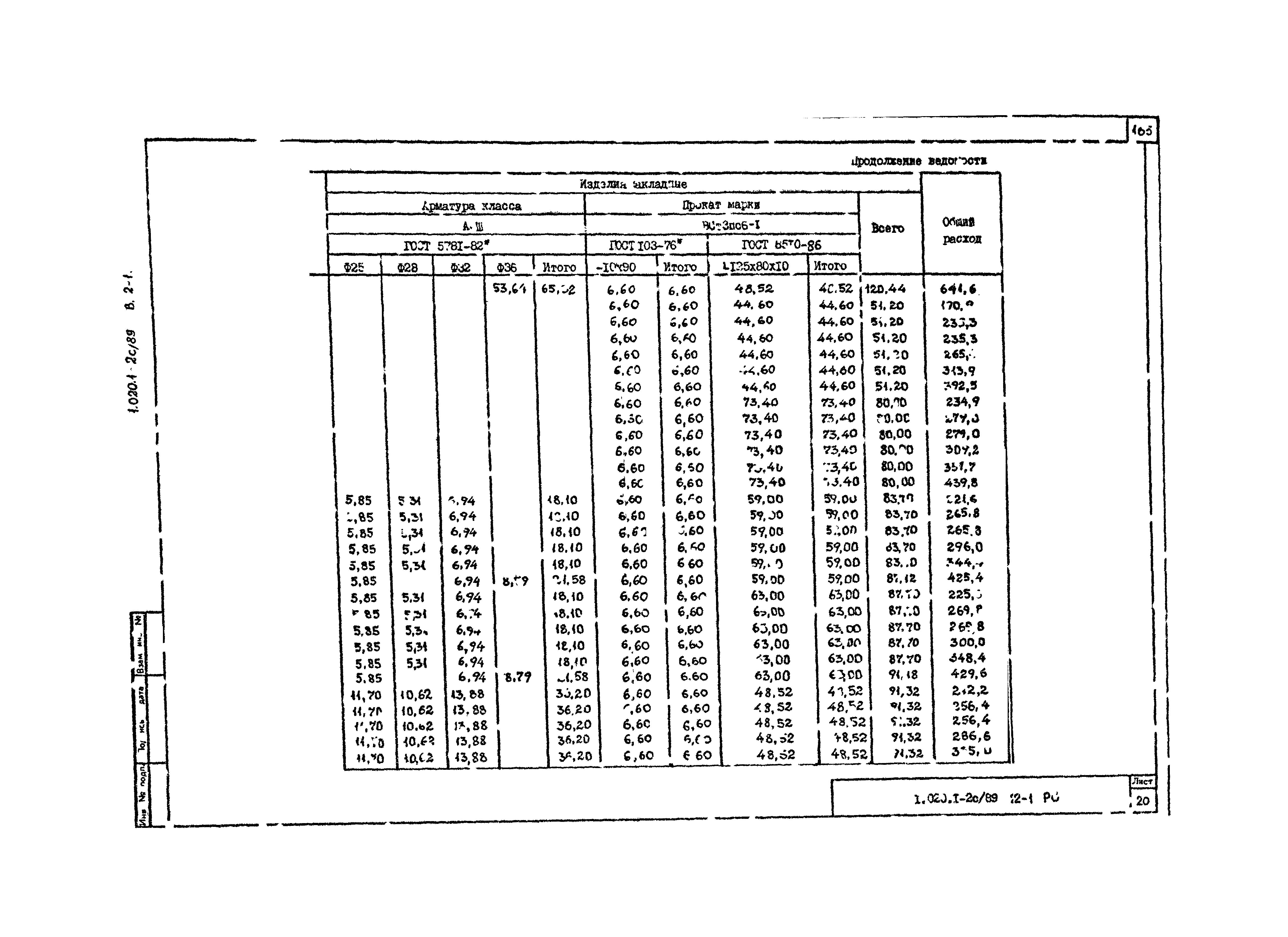 Серия 1.020.1-2с/89