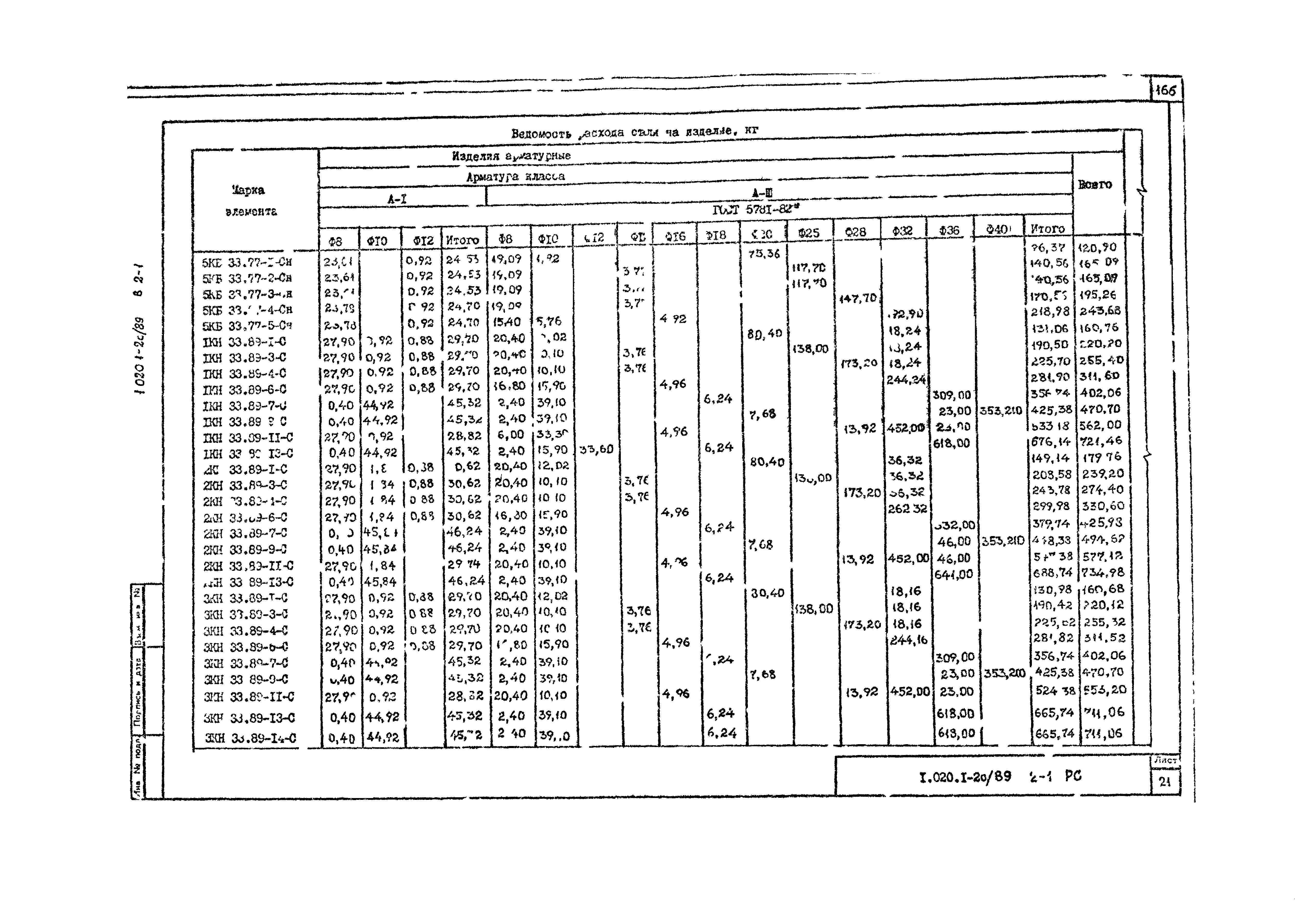 Серия 1.020.1-2с/89