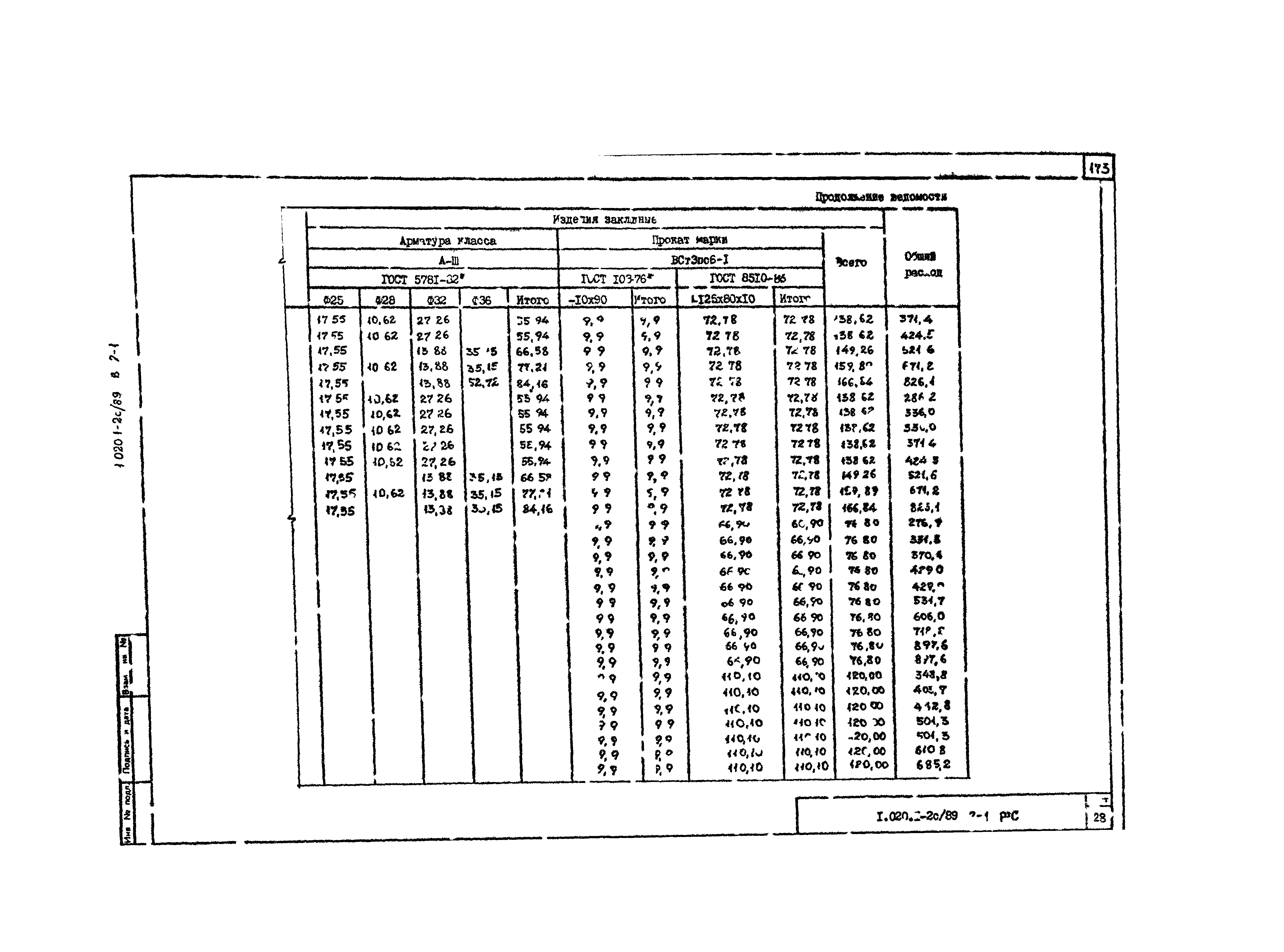 Серия 1.020.1-2с/89