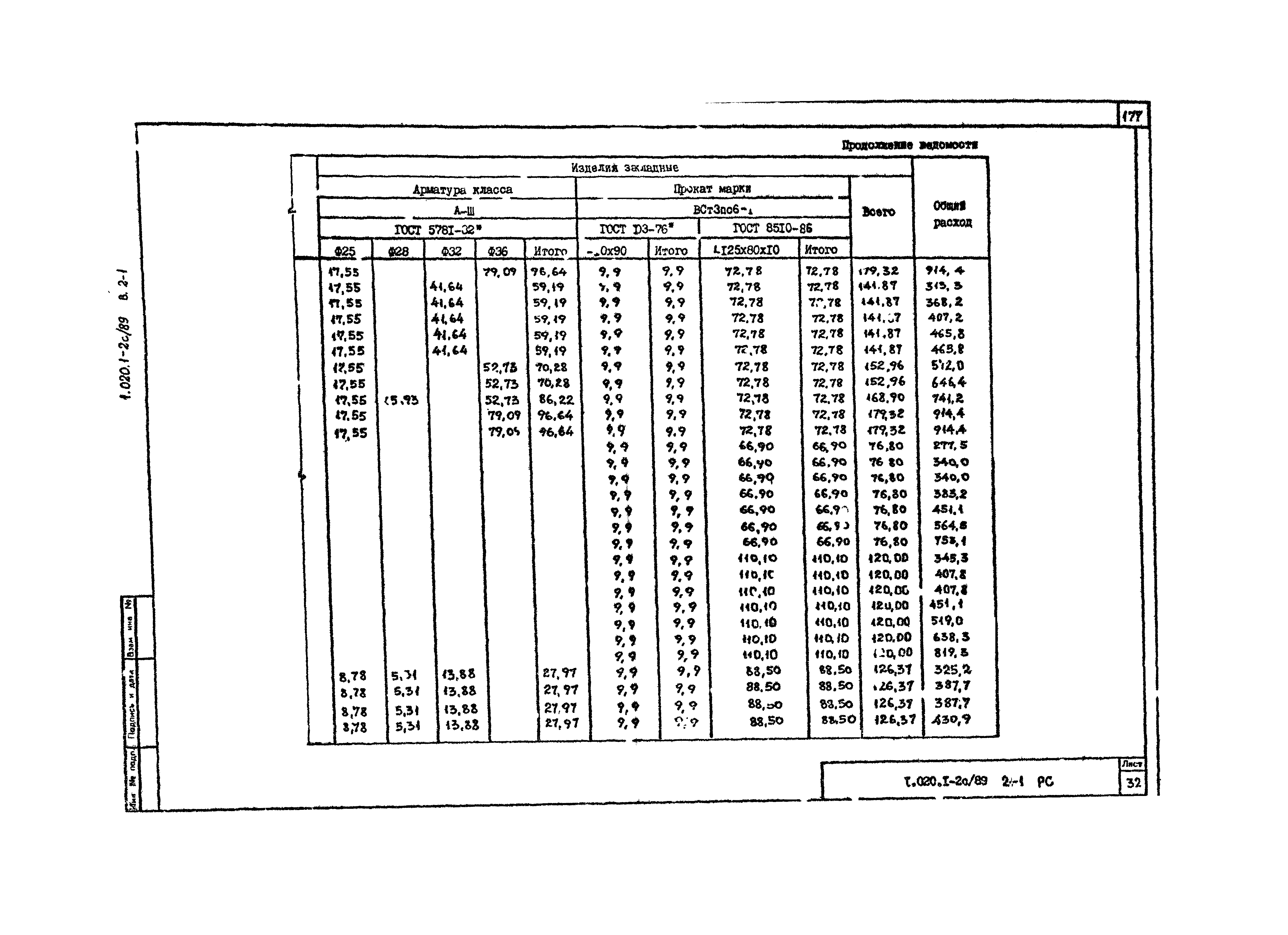 Серия 1.020.1-2с/89