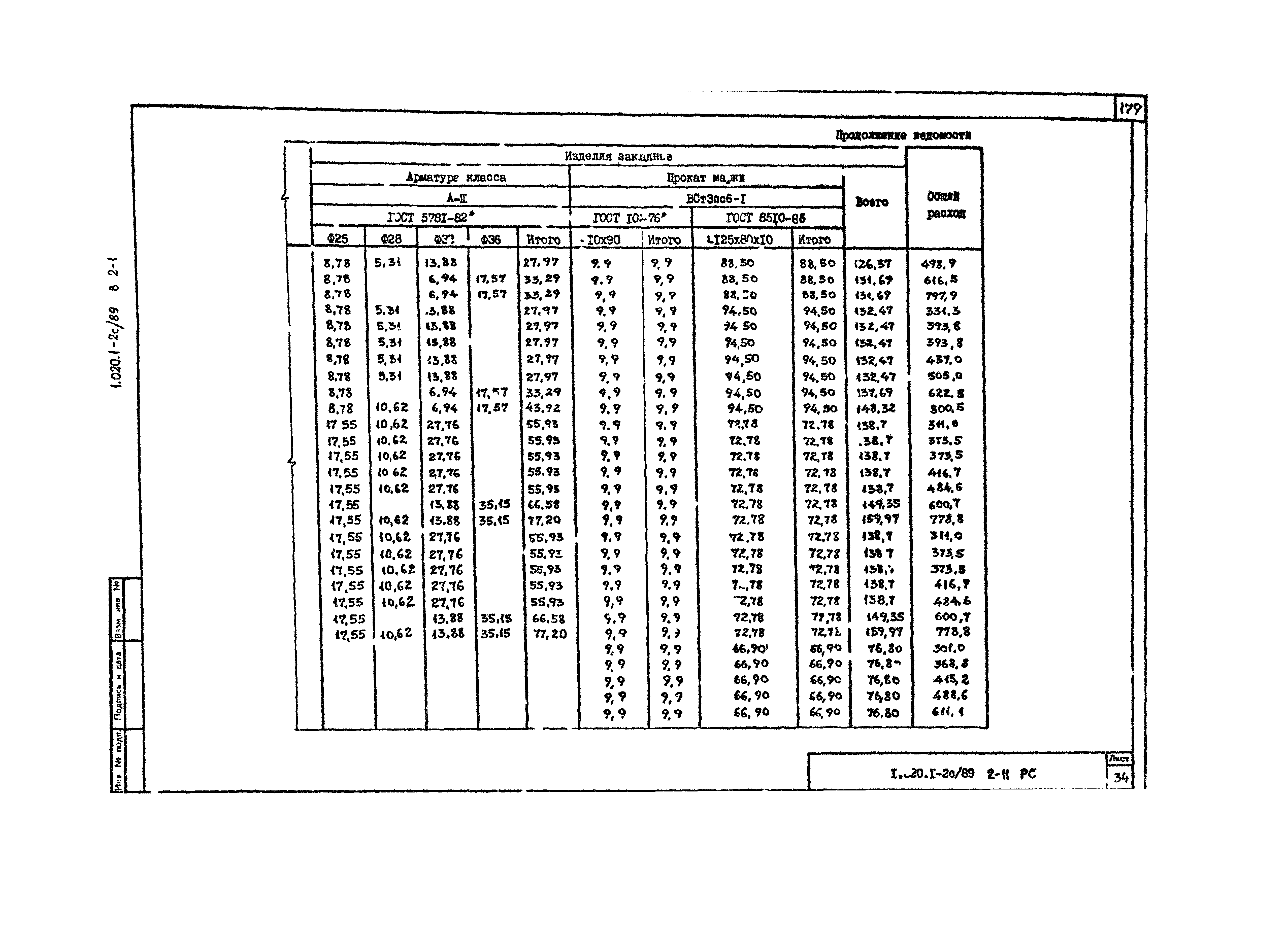 Серия 1.020.1-2с/89