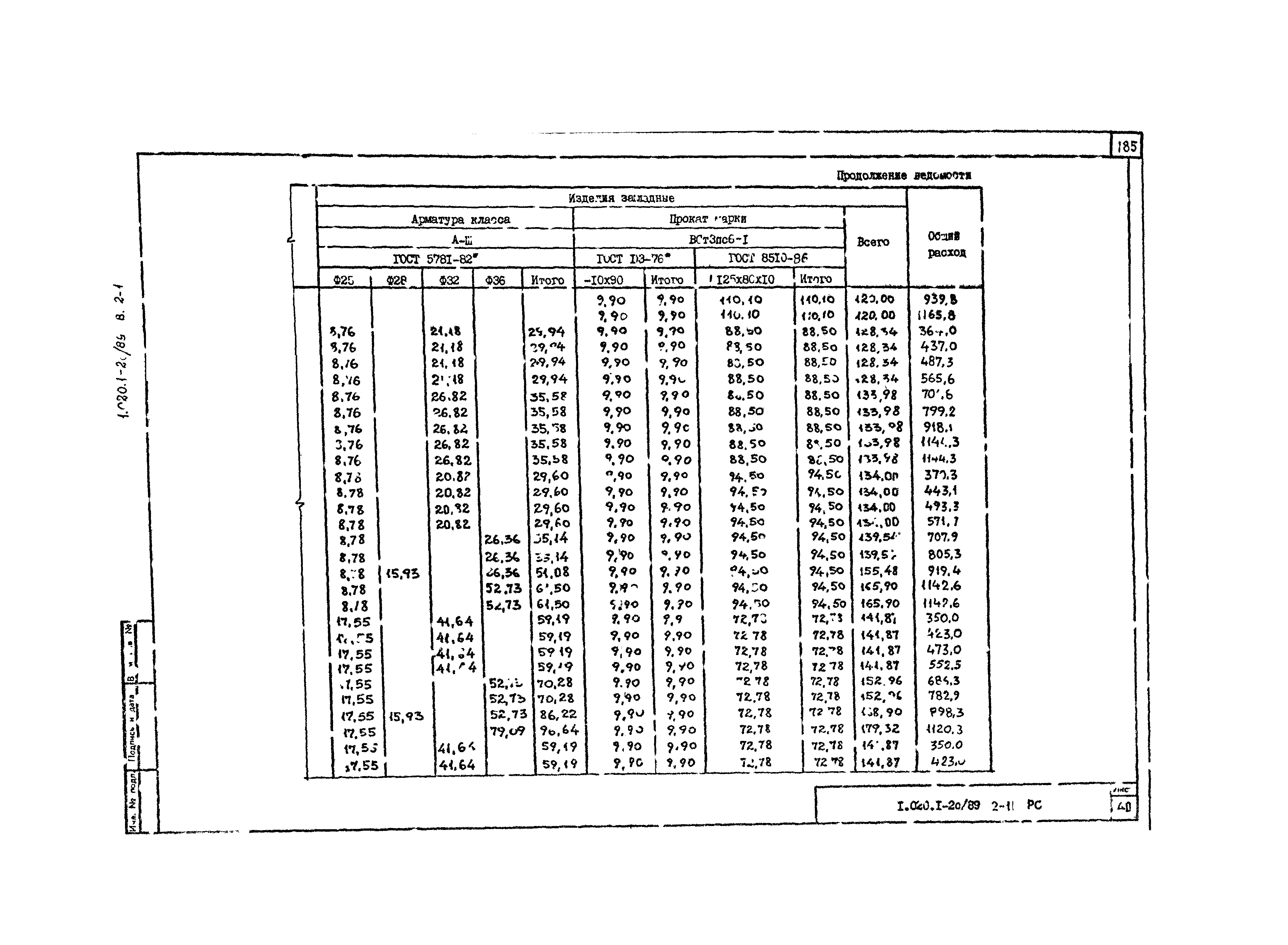 Серия 1.020.1-2с/89