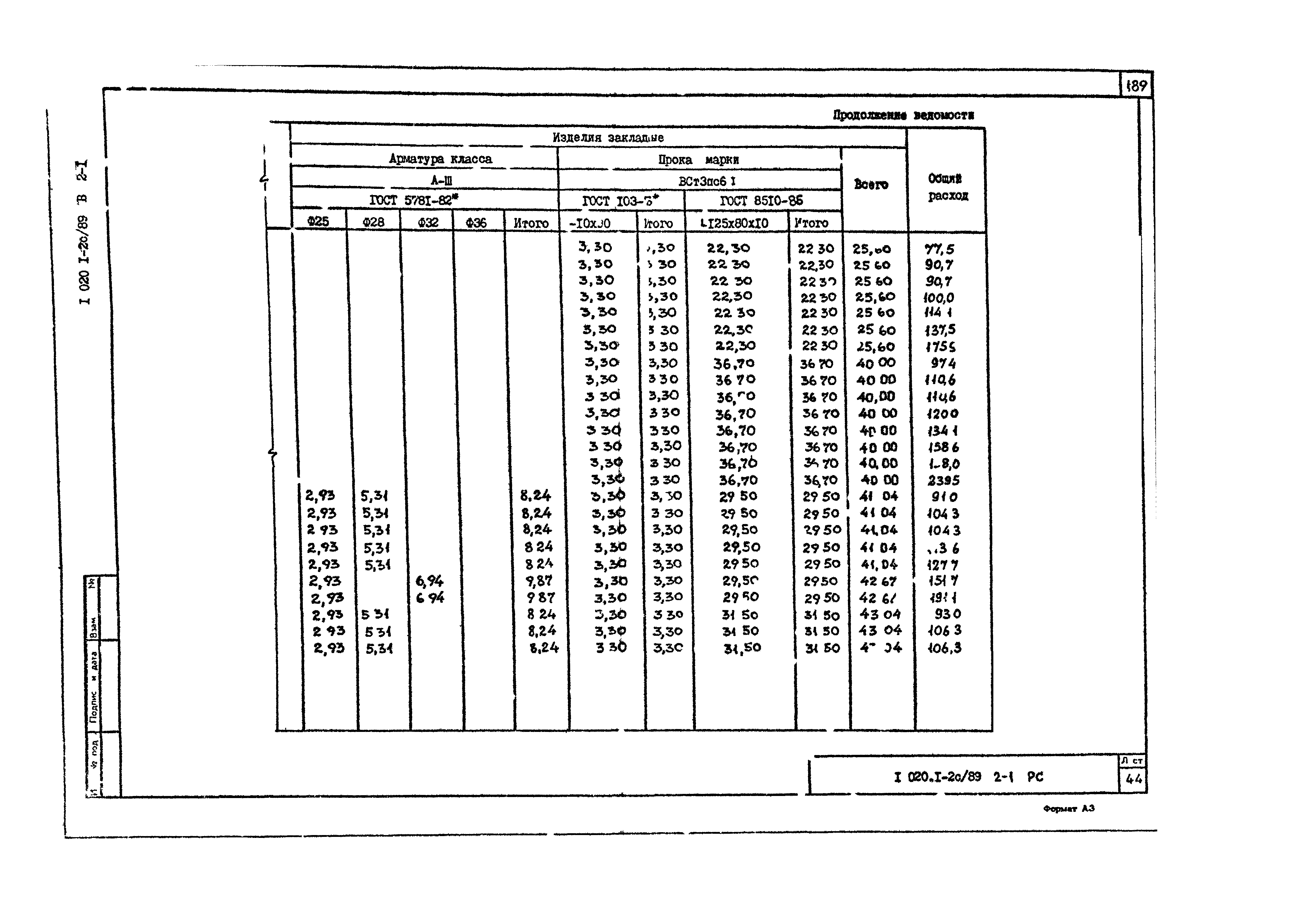 Серия 1.020.1-2с/89