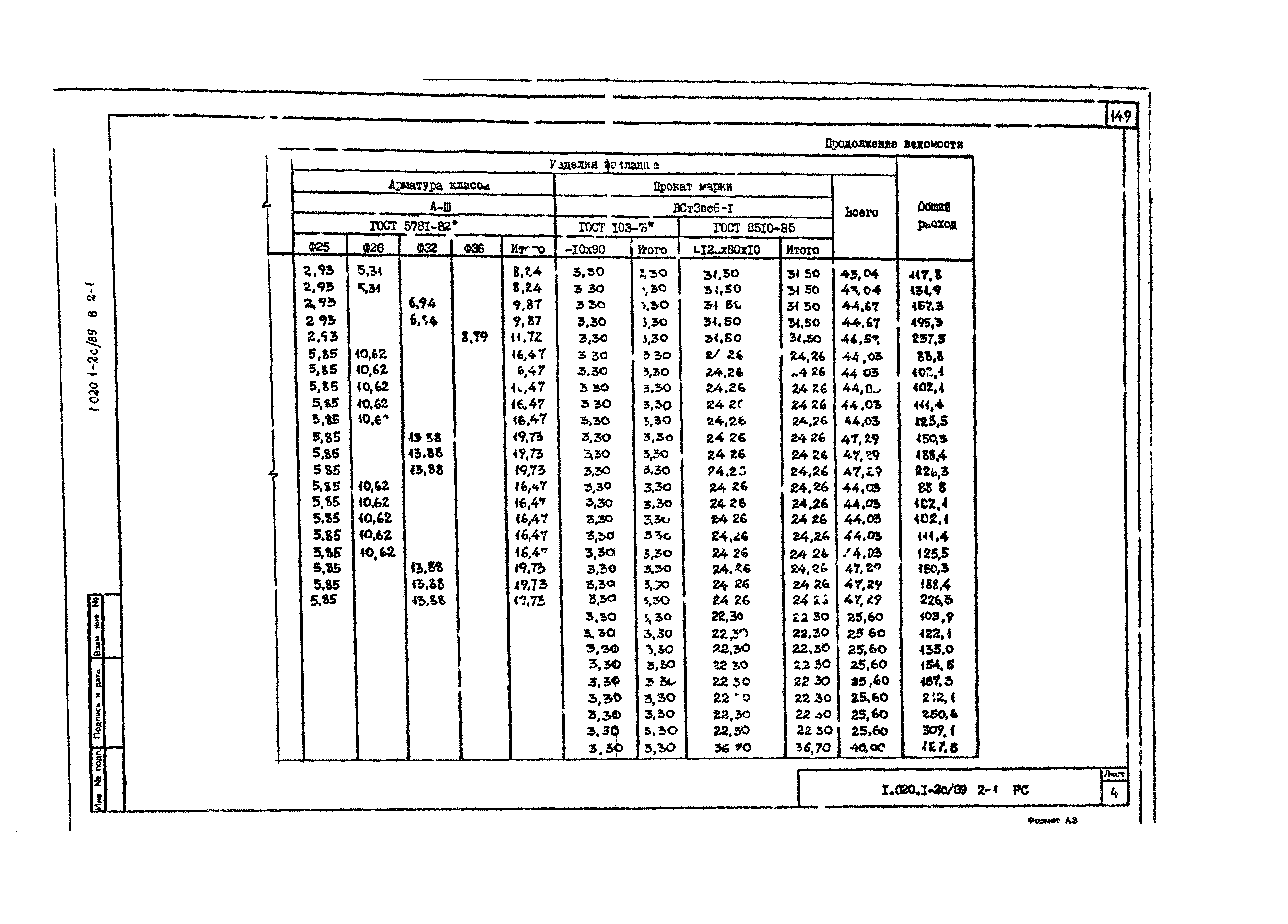 Серия 1.020.1-2с/89