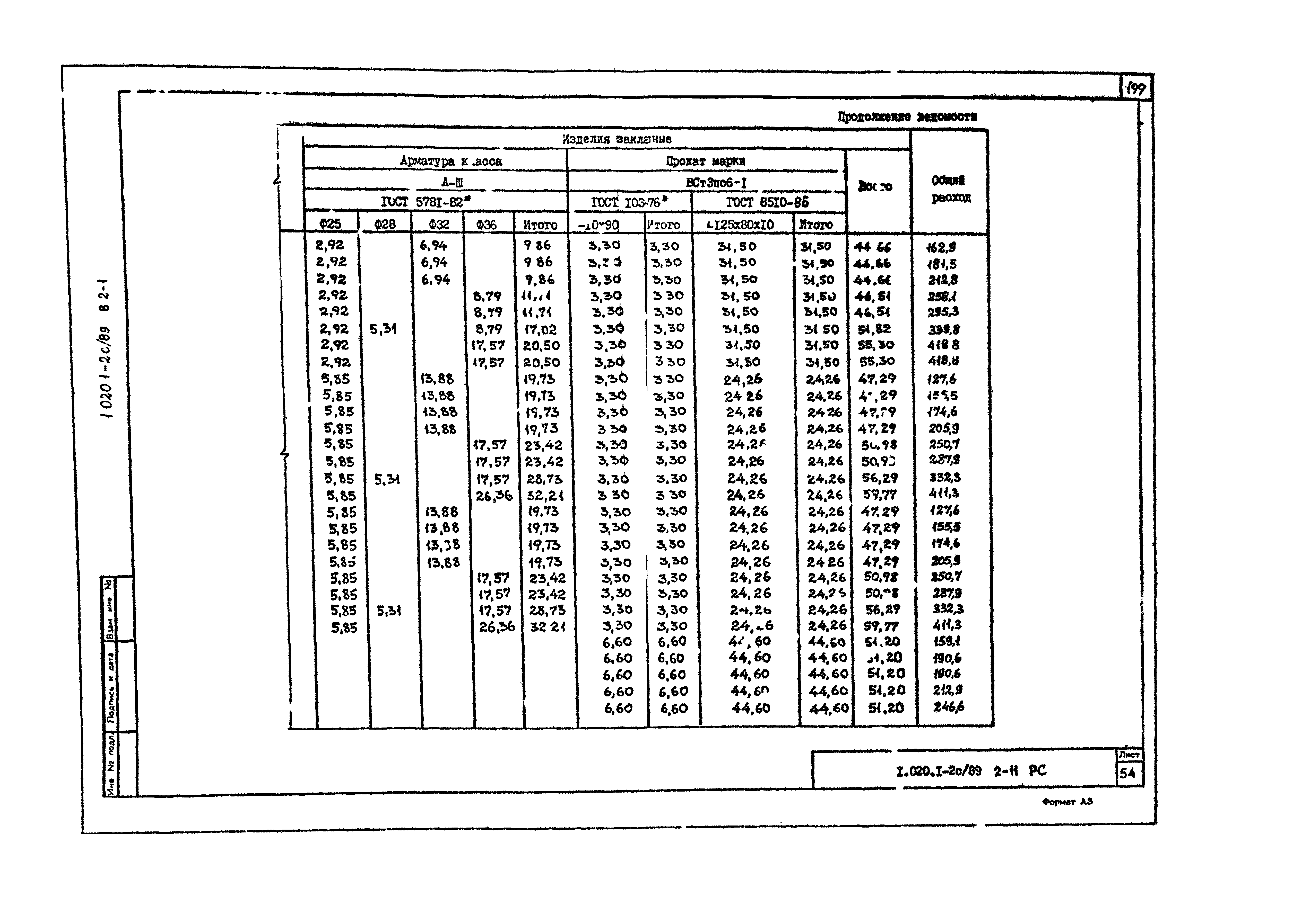 Серия 1.020.1-2с/89