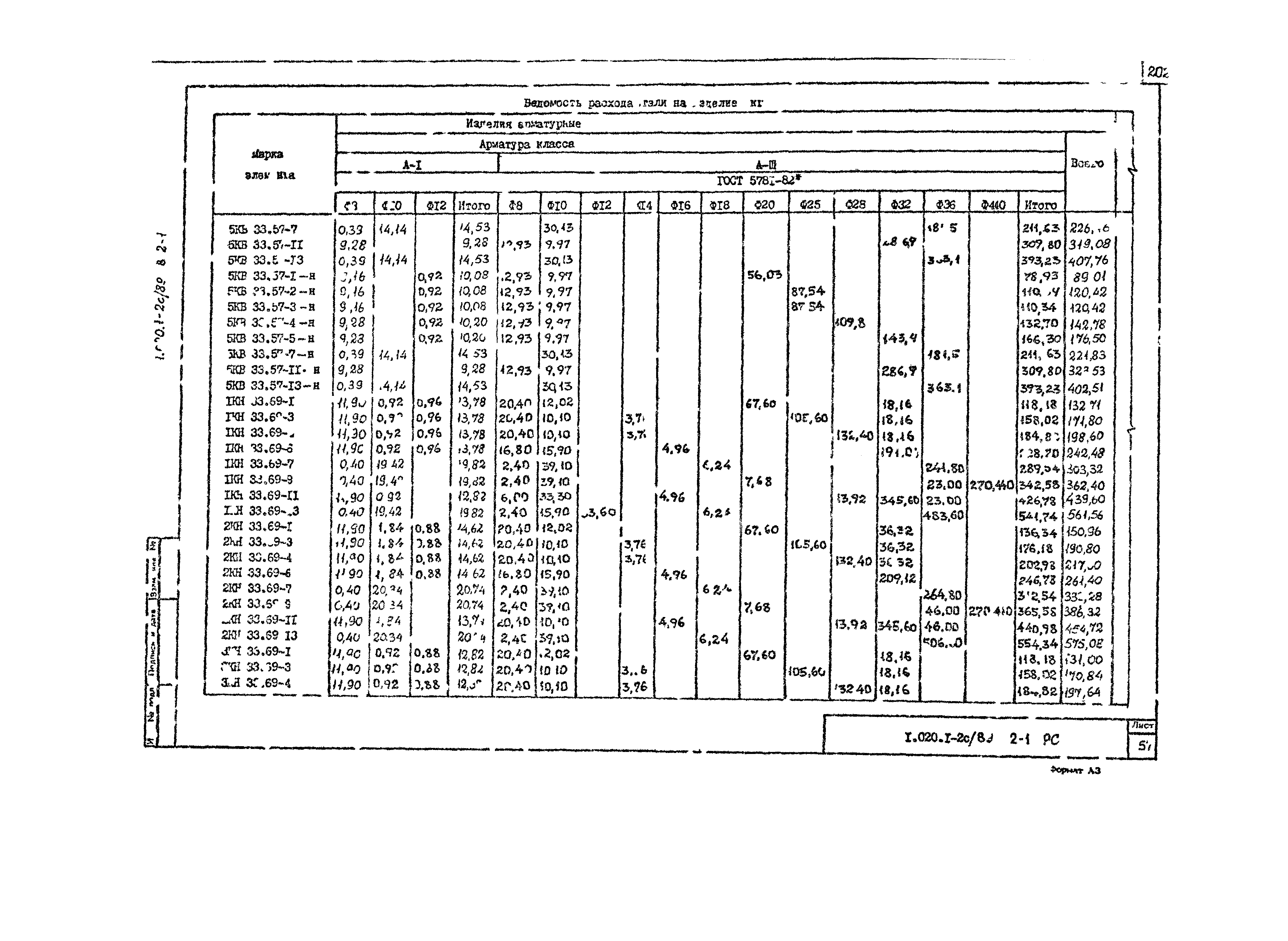 Серия 1.020.1-2с/89