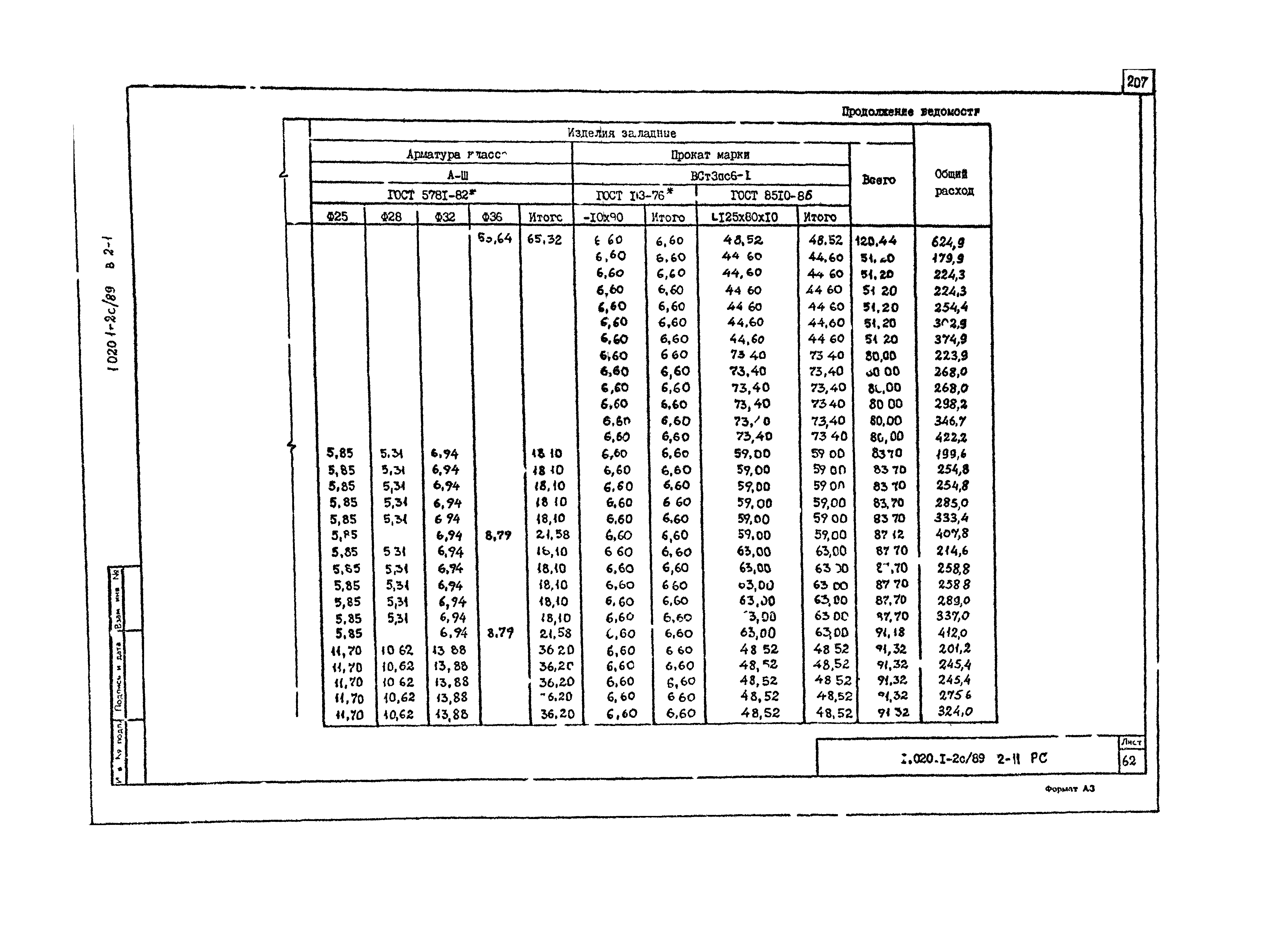 Серия 1.020.1-2с/89