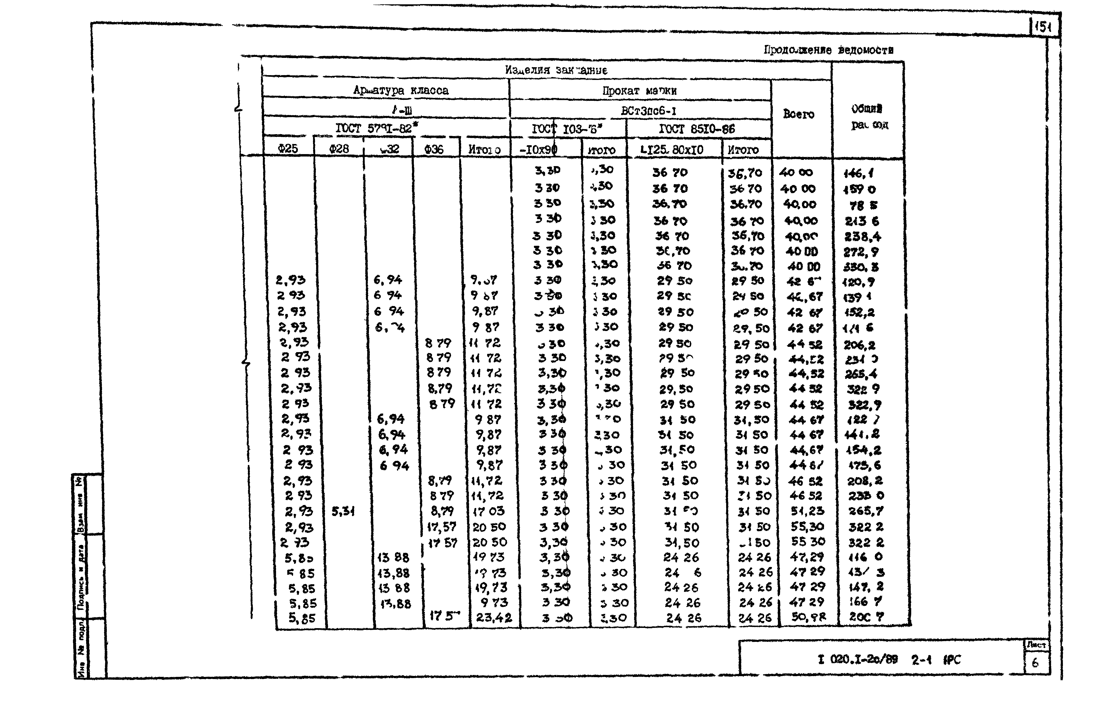 Серия 1.020.1-2с/89