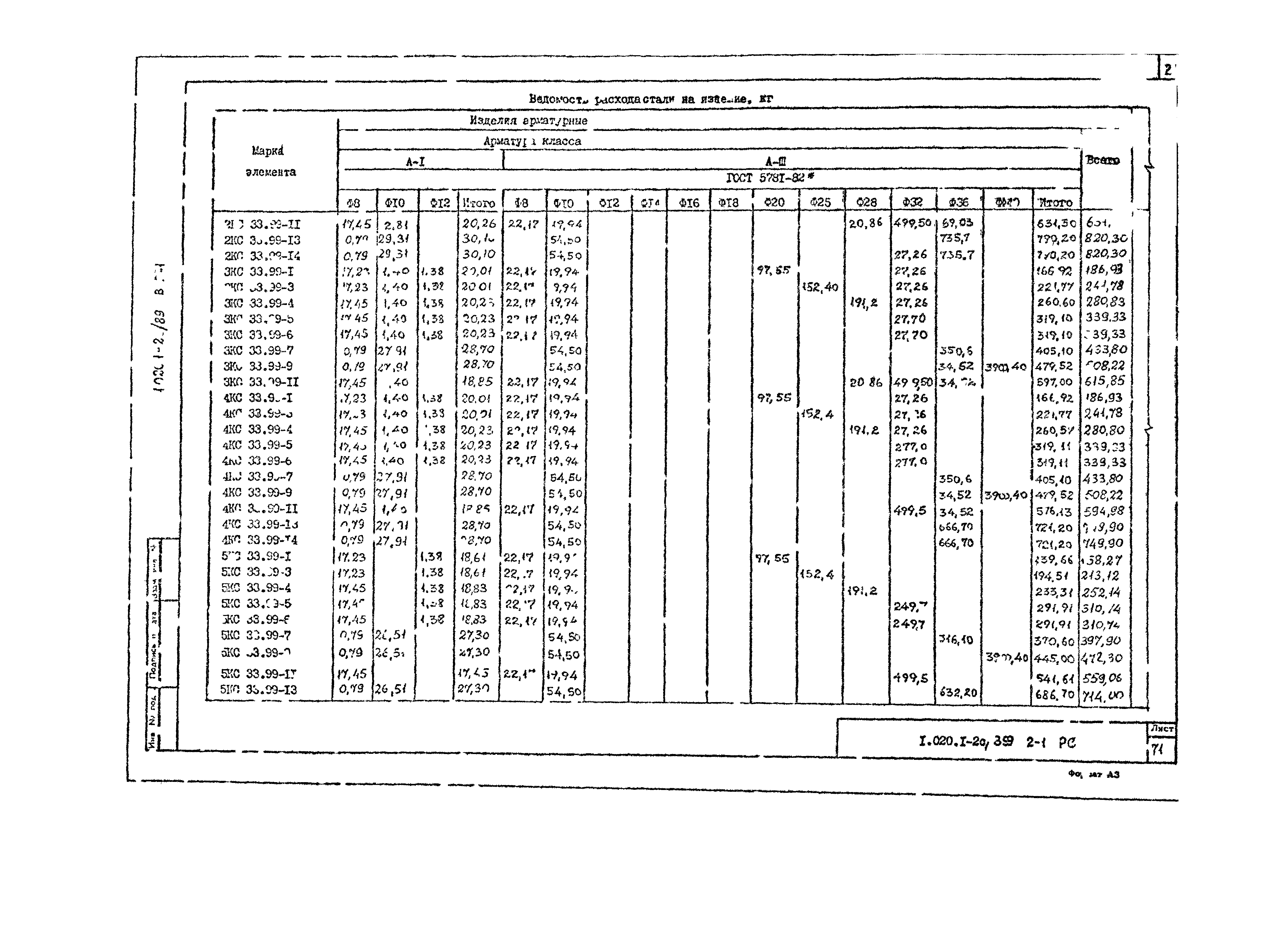 Серия 1.020.1-2с/89