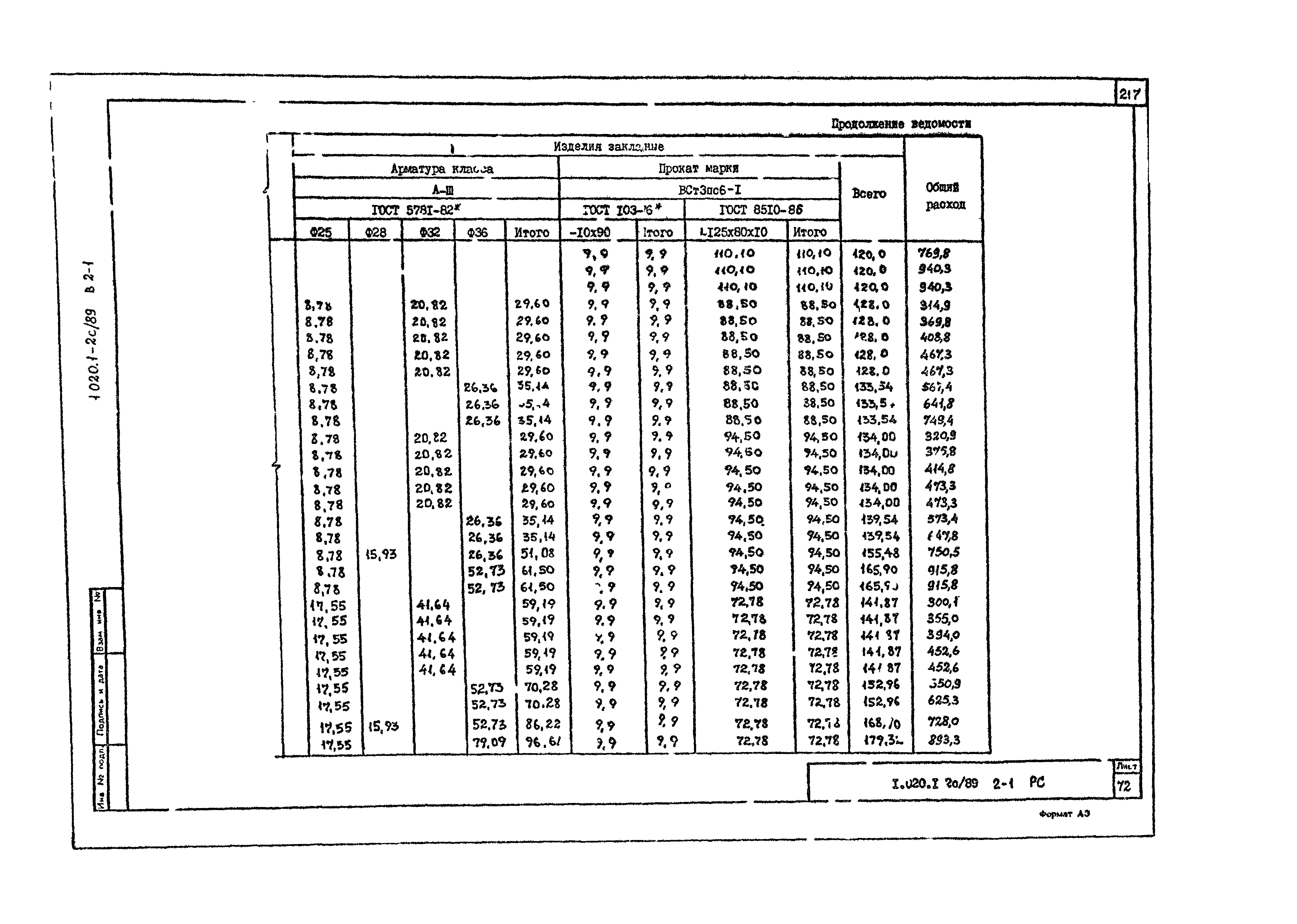 Серия 1.020.1-2с/89