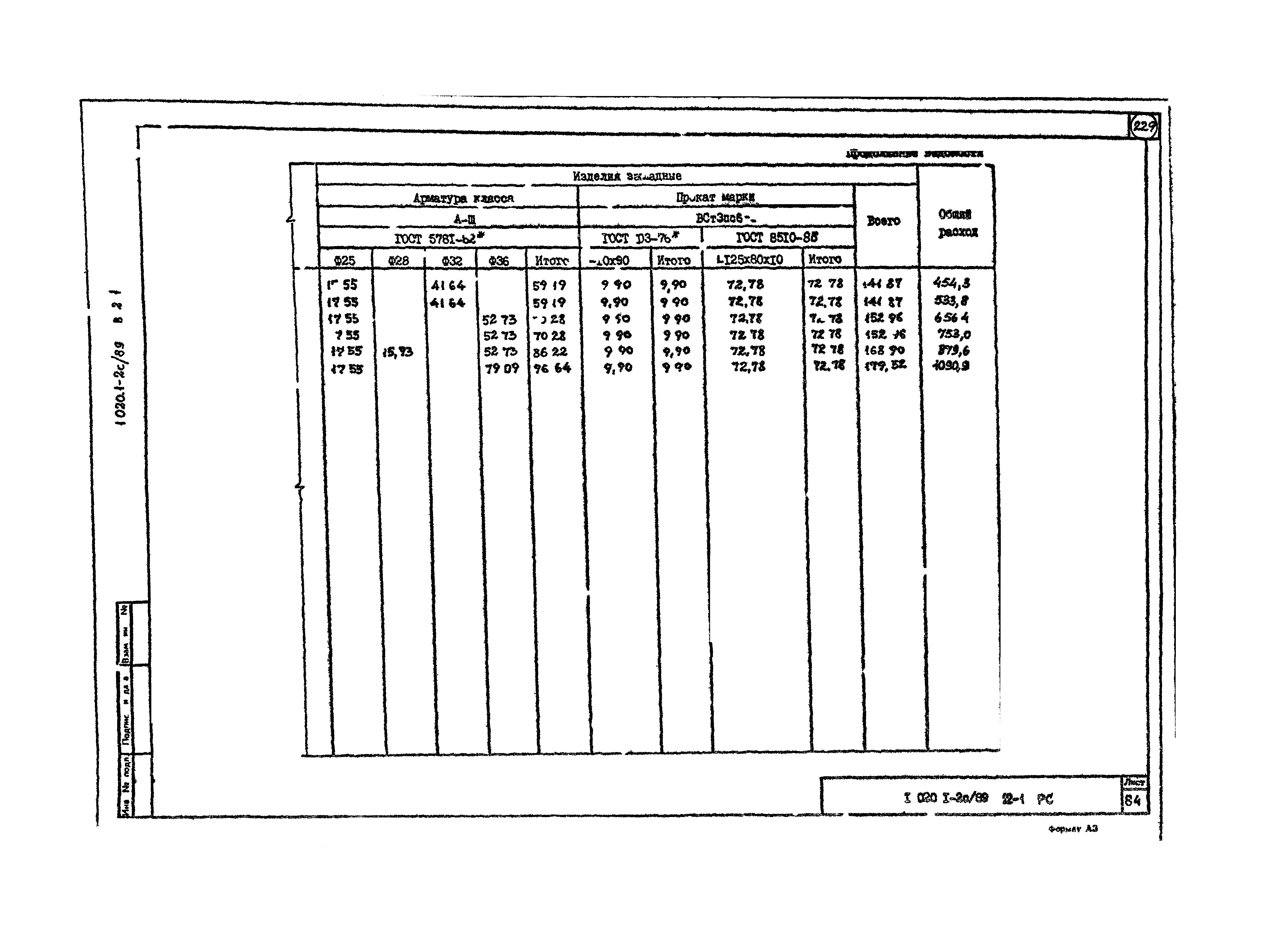 Серия 1.020.1-2с/89