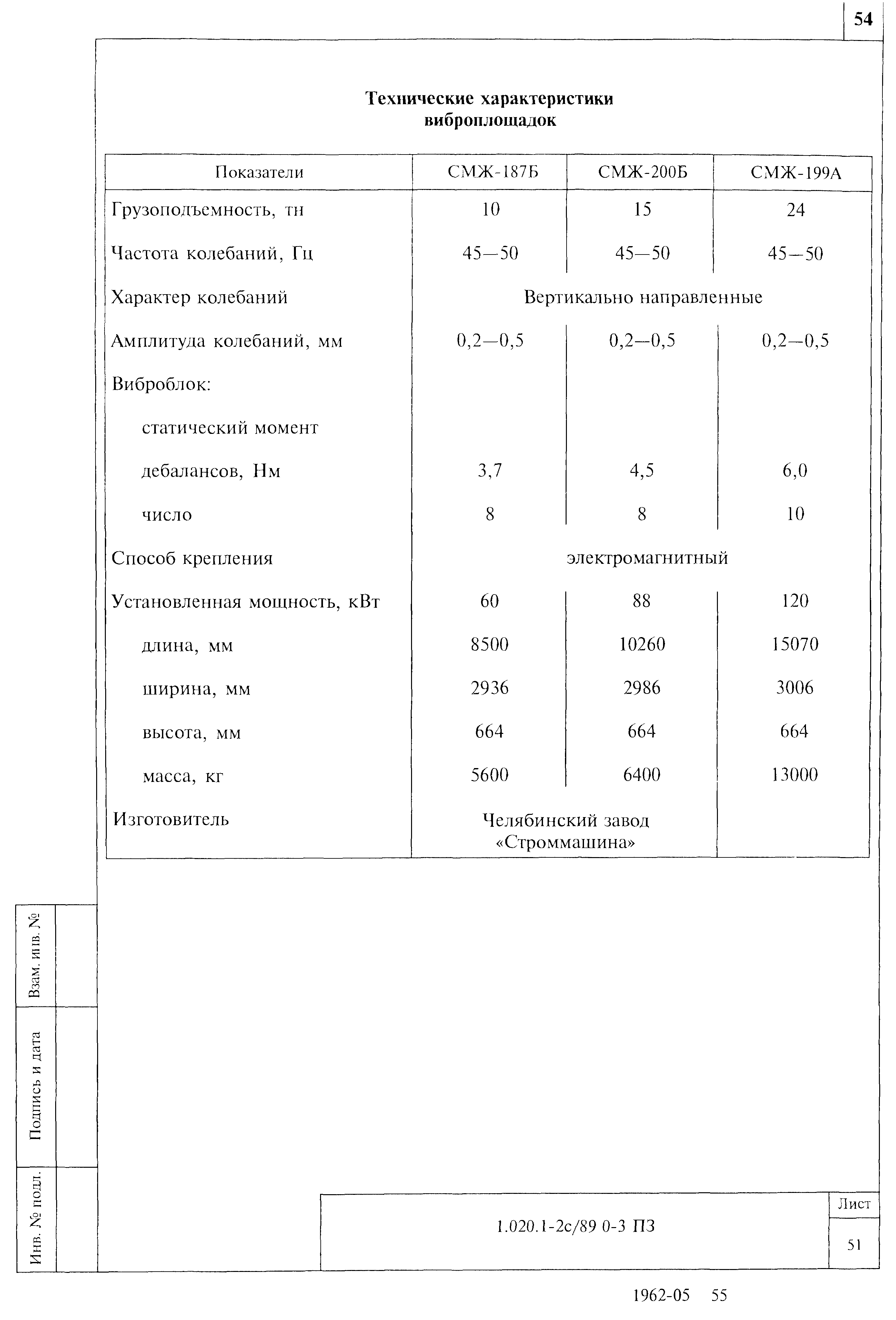 Серия 1.020.1-2с/89