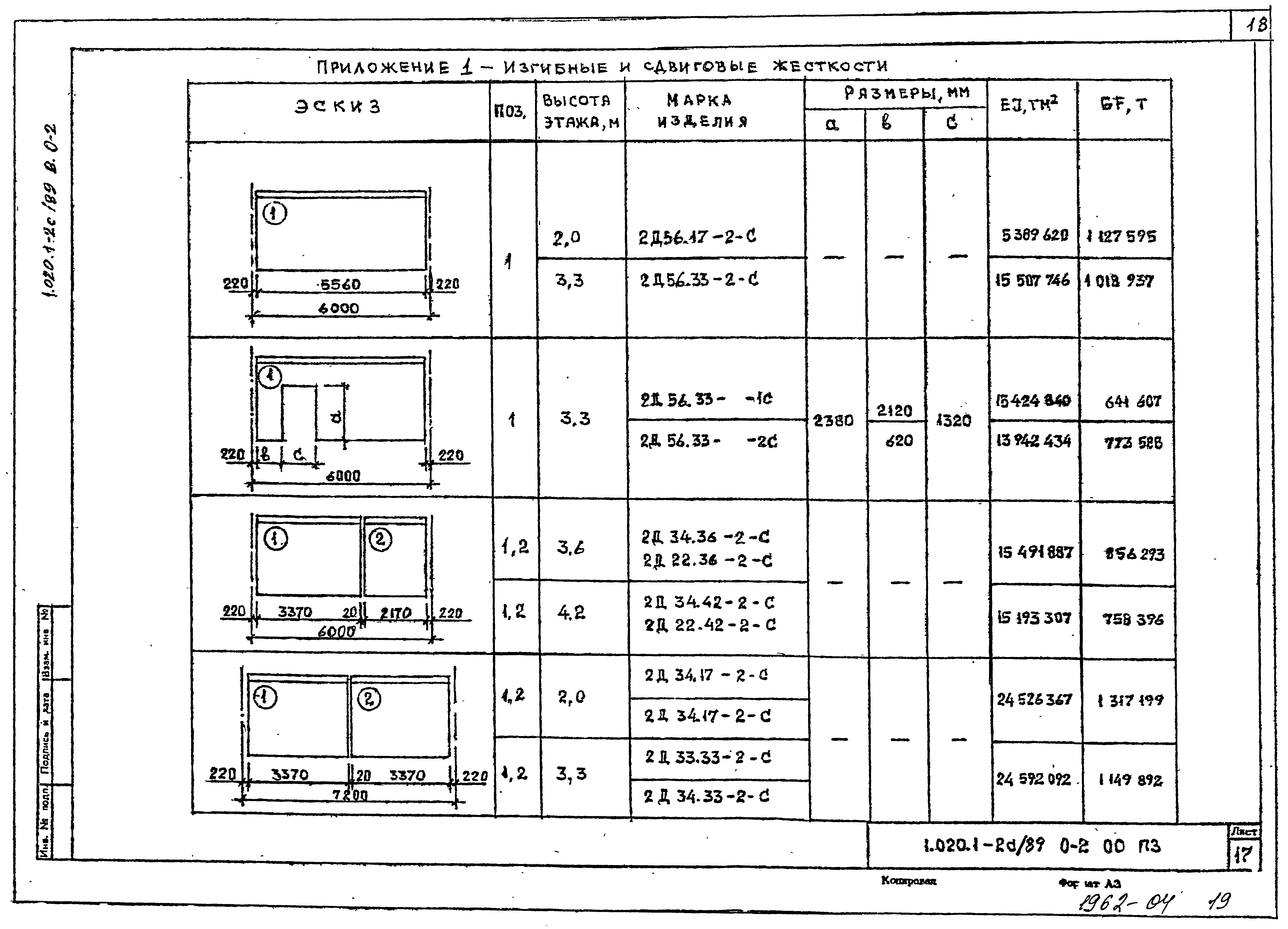 Серия 1.020.1-2с/89