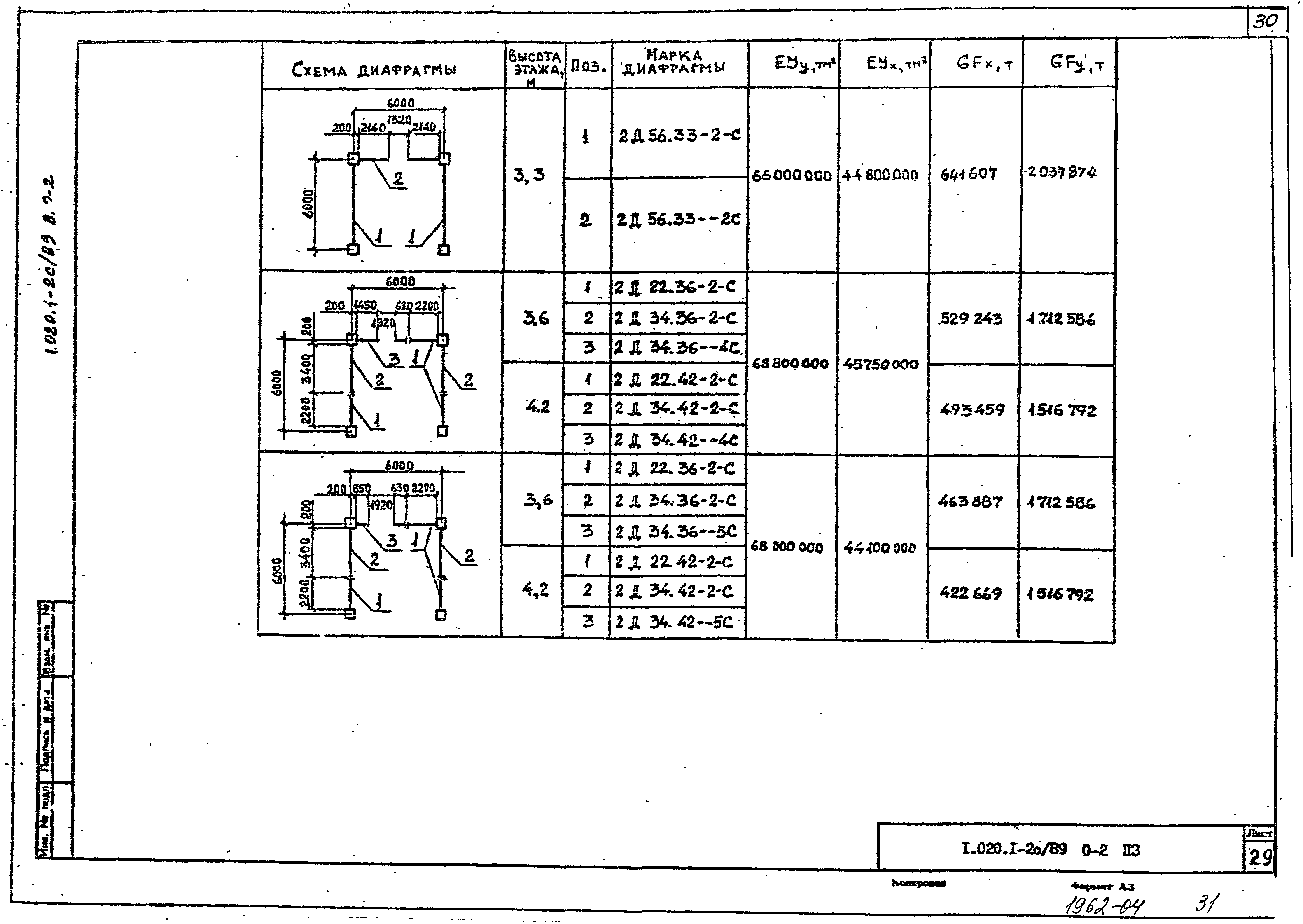 Серия 1.020.1-2с/89