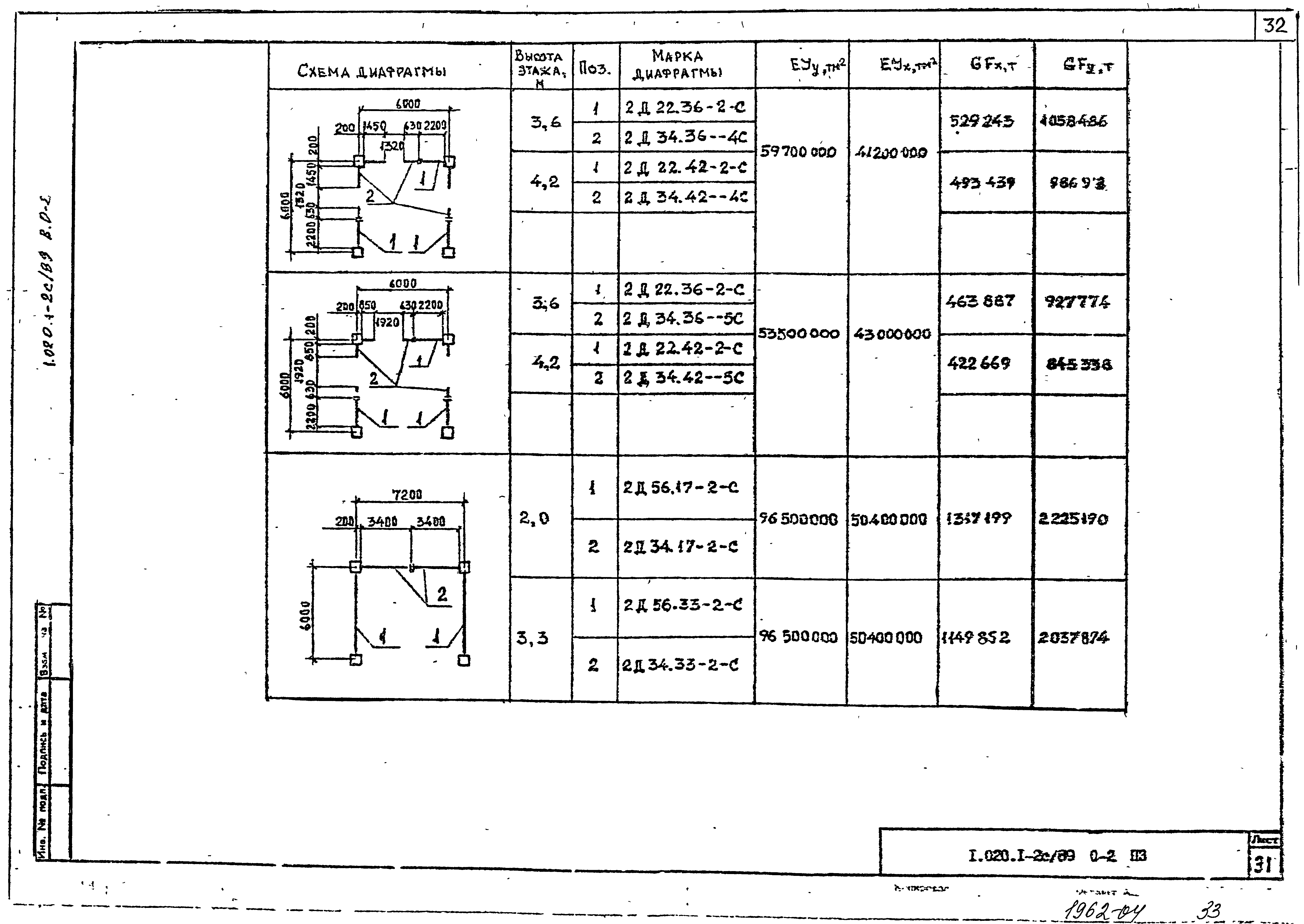 Серия 1.020.1-2с/89