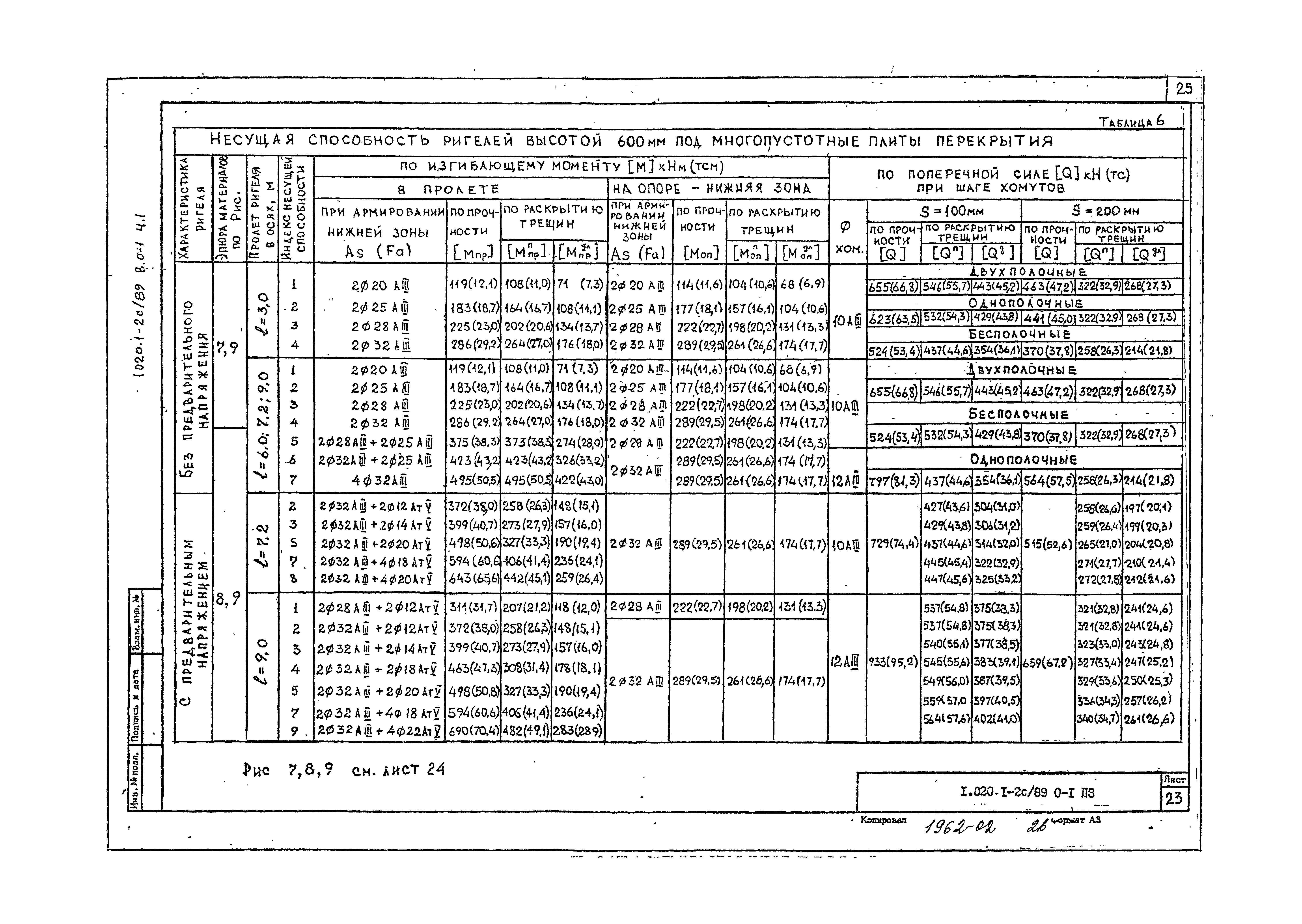 Серия 1.020.1-2с/89