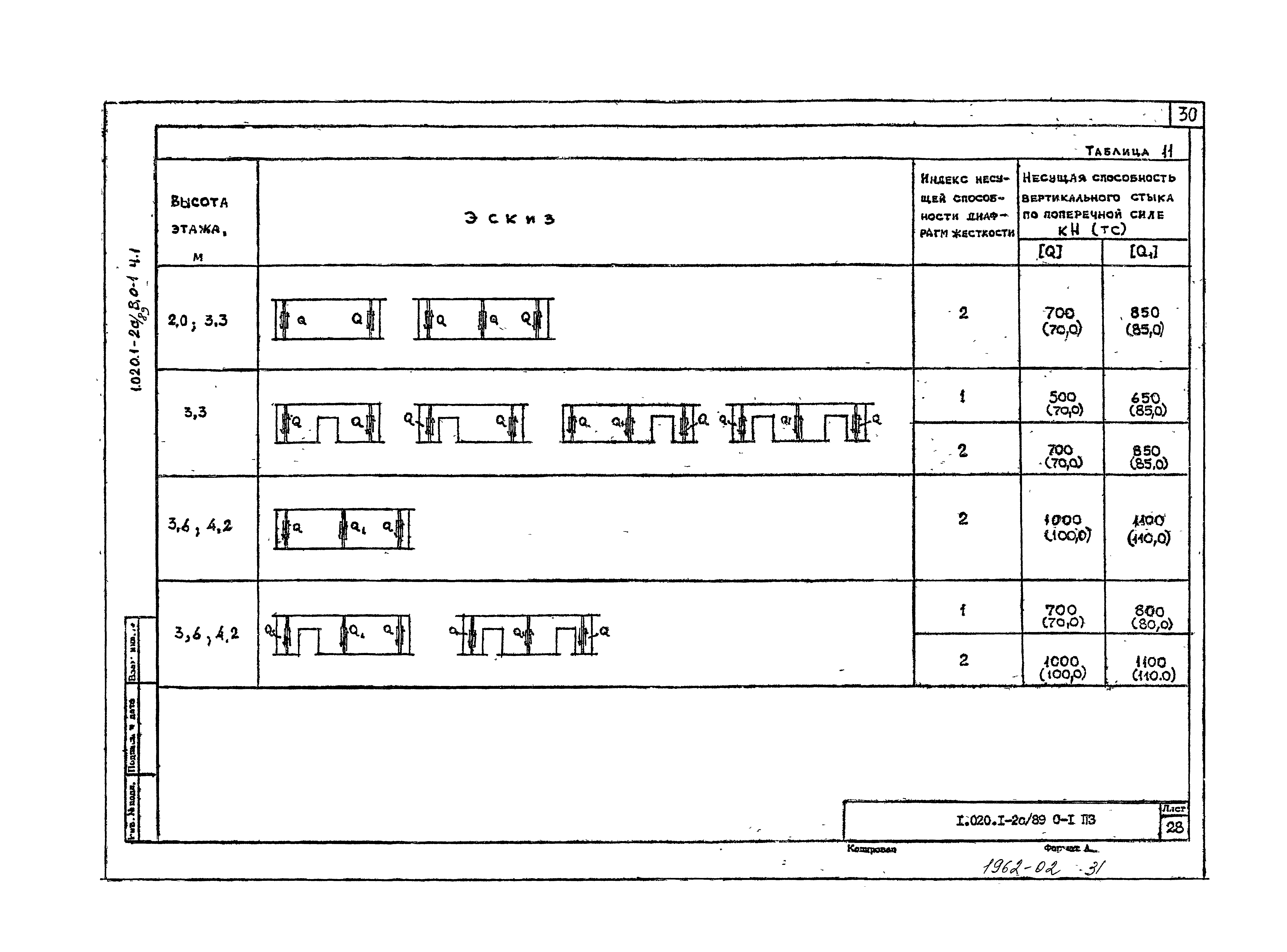 Серия 1.020.1-2с/89