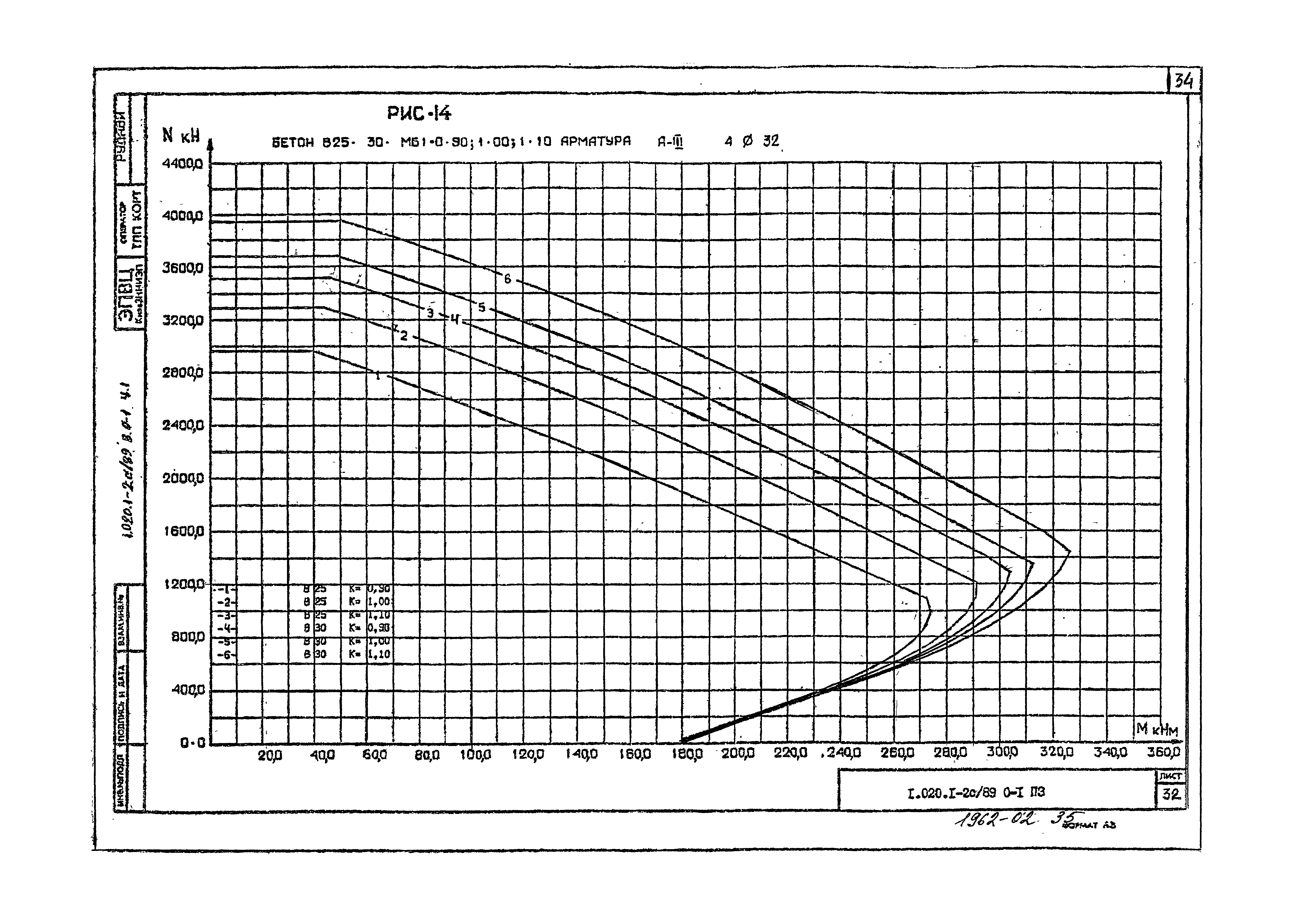 Серия 1.020.1-2с/89