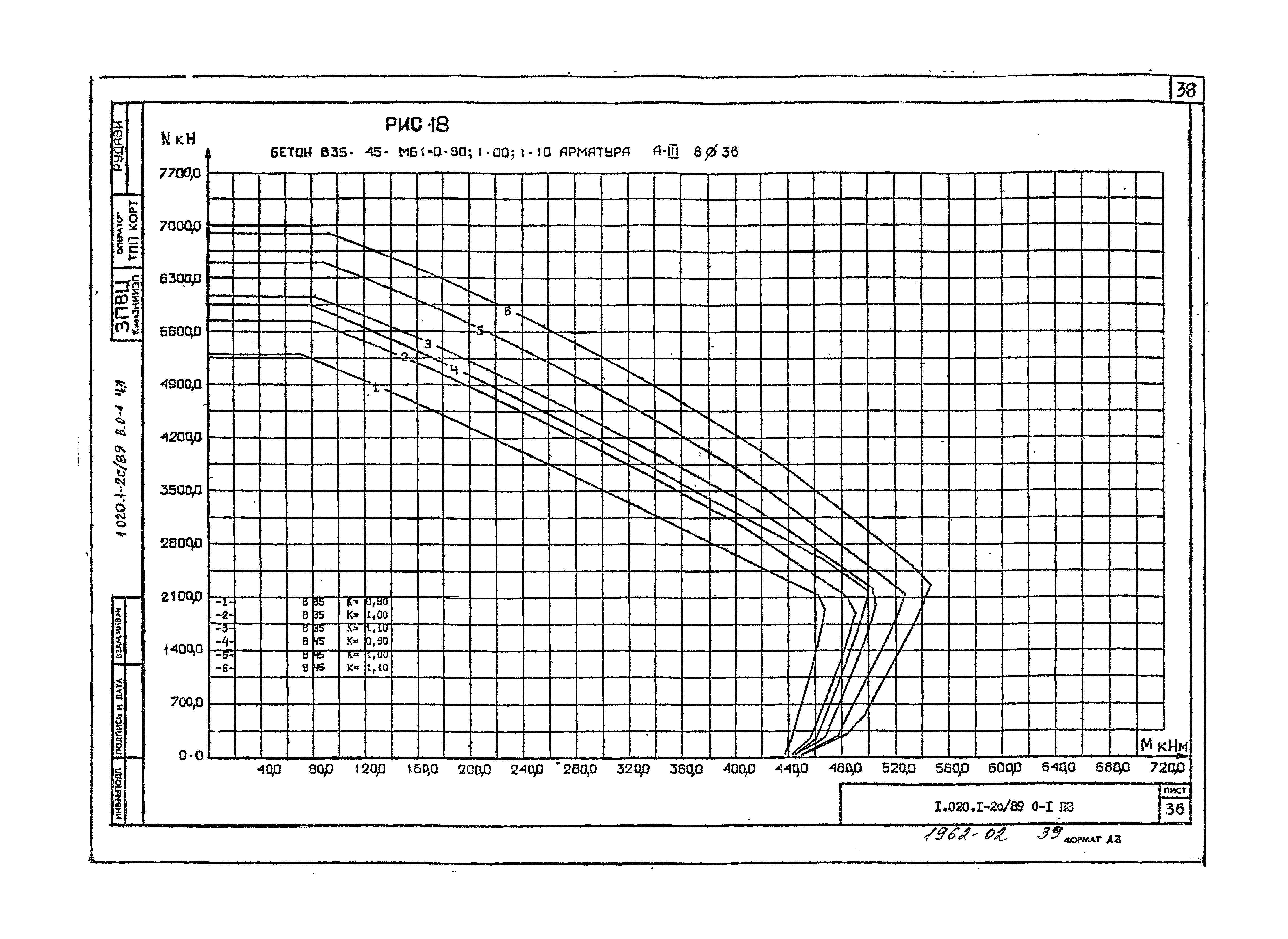 Серия 1.020.1-2с/89