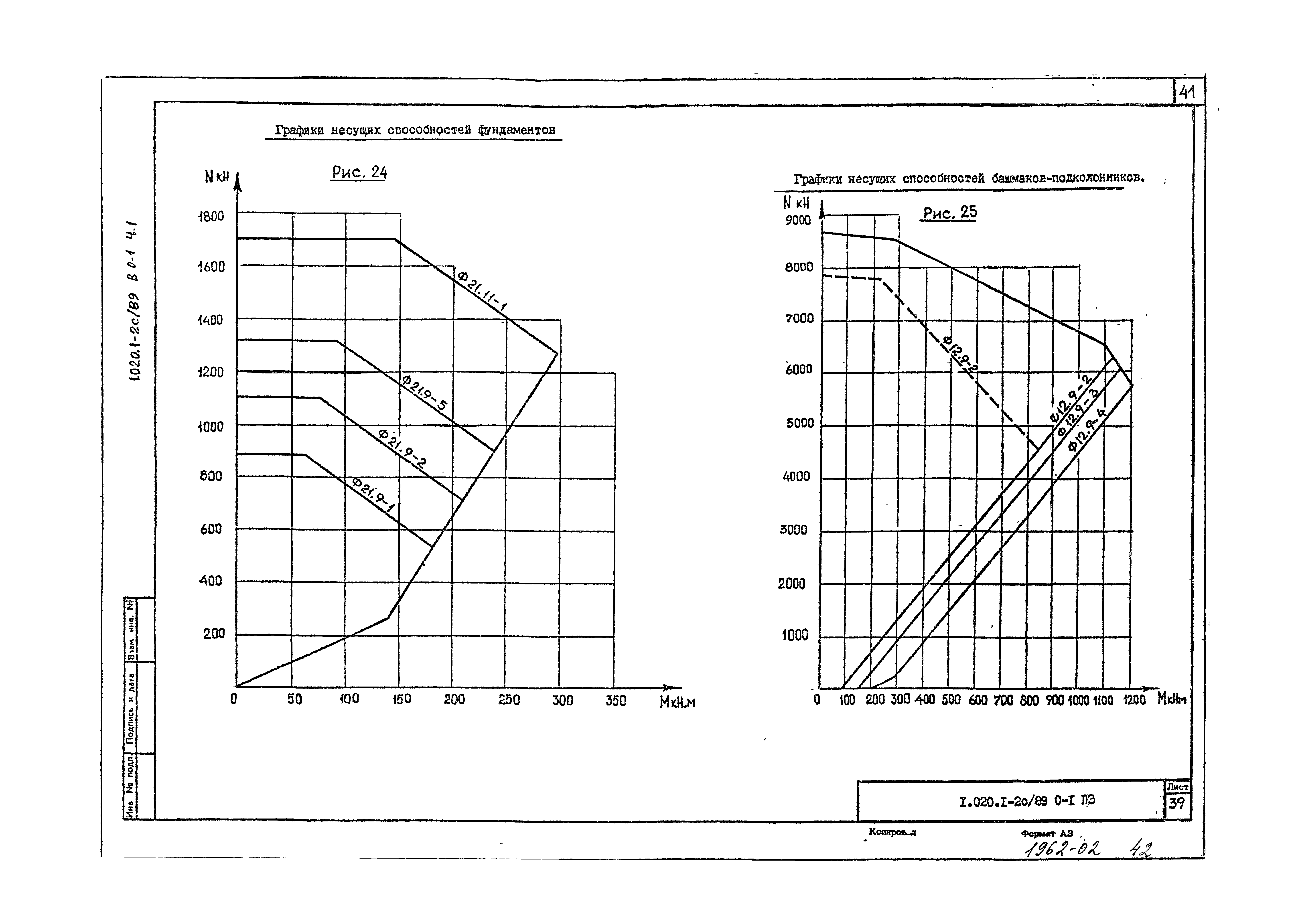 Серия 1.020.1-2с/89