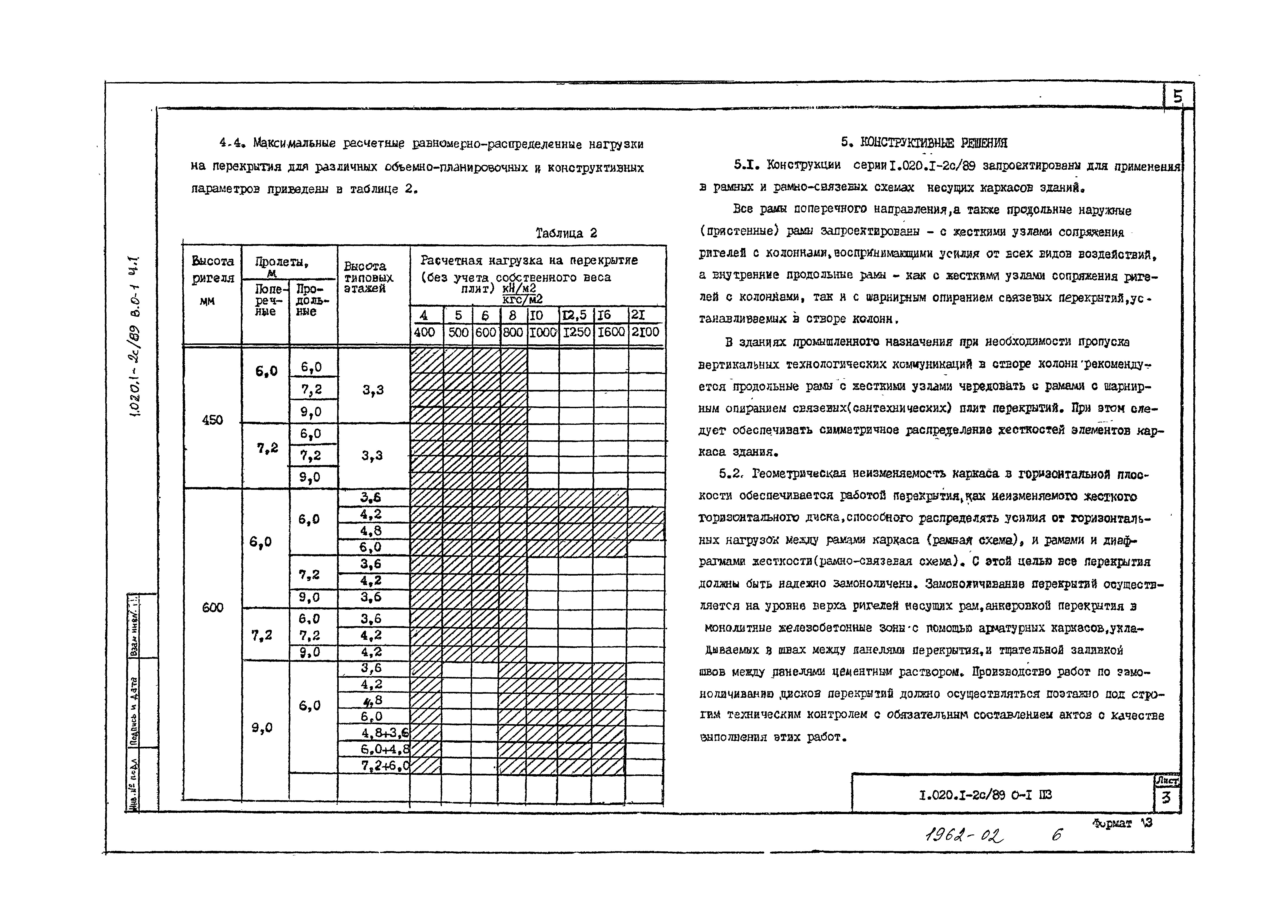 Серия 1.020.1-2с/89