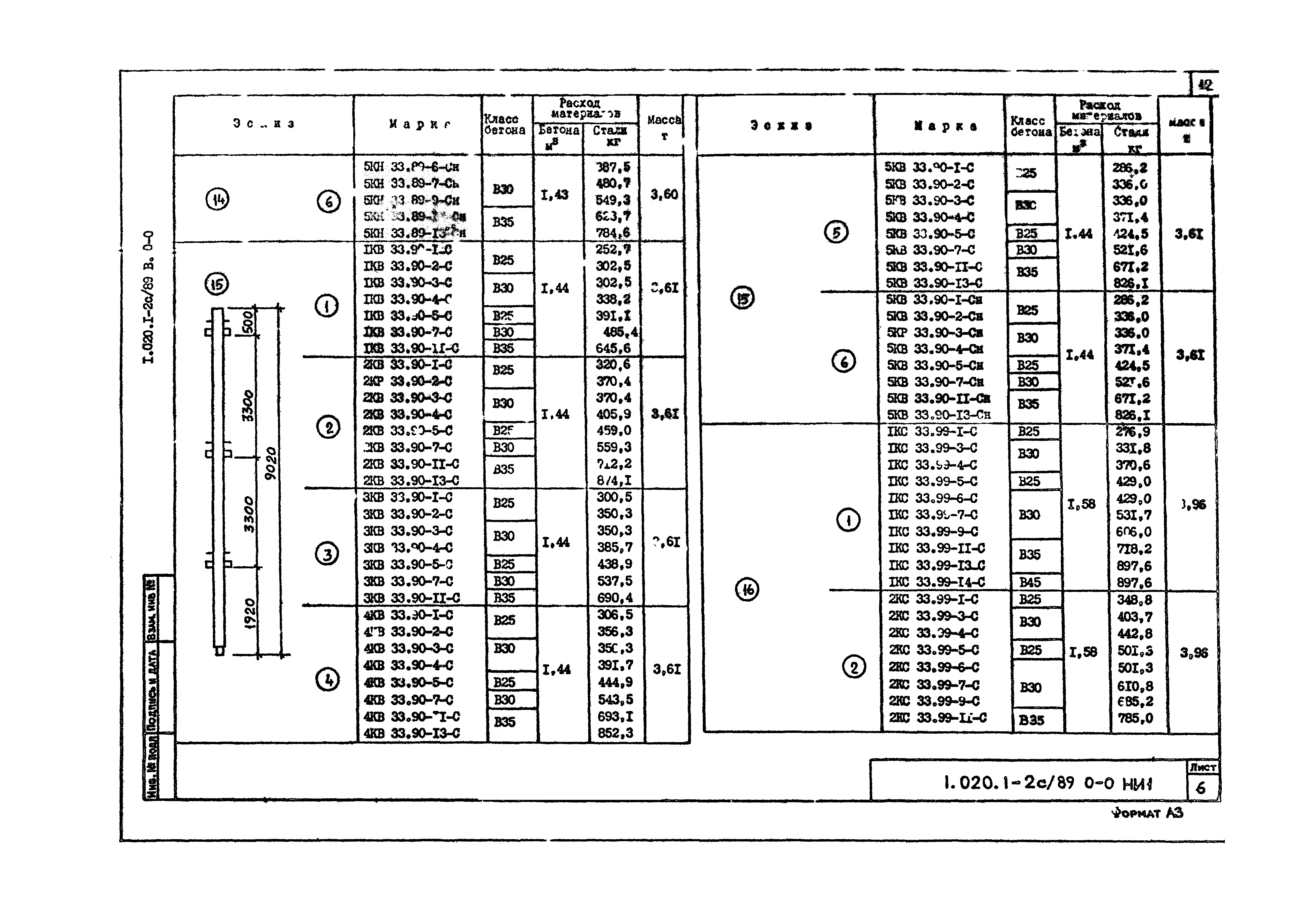 Серия 1.020.1-2с/89