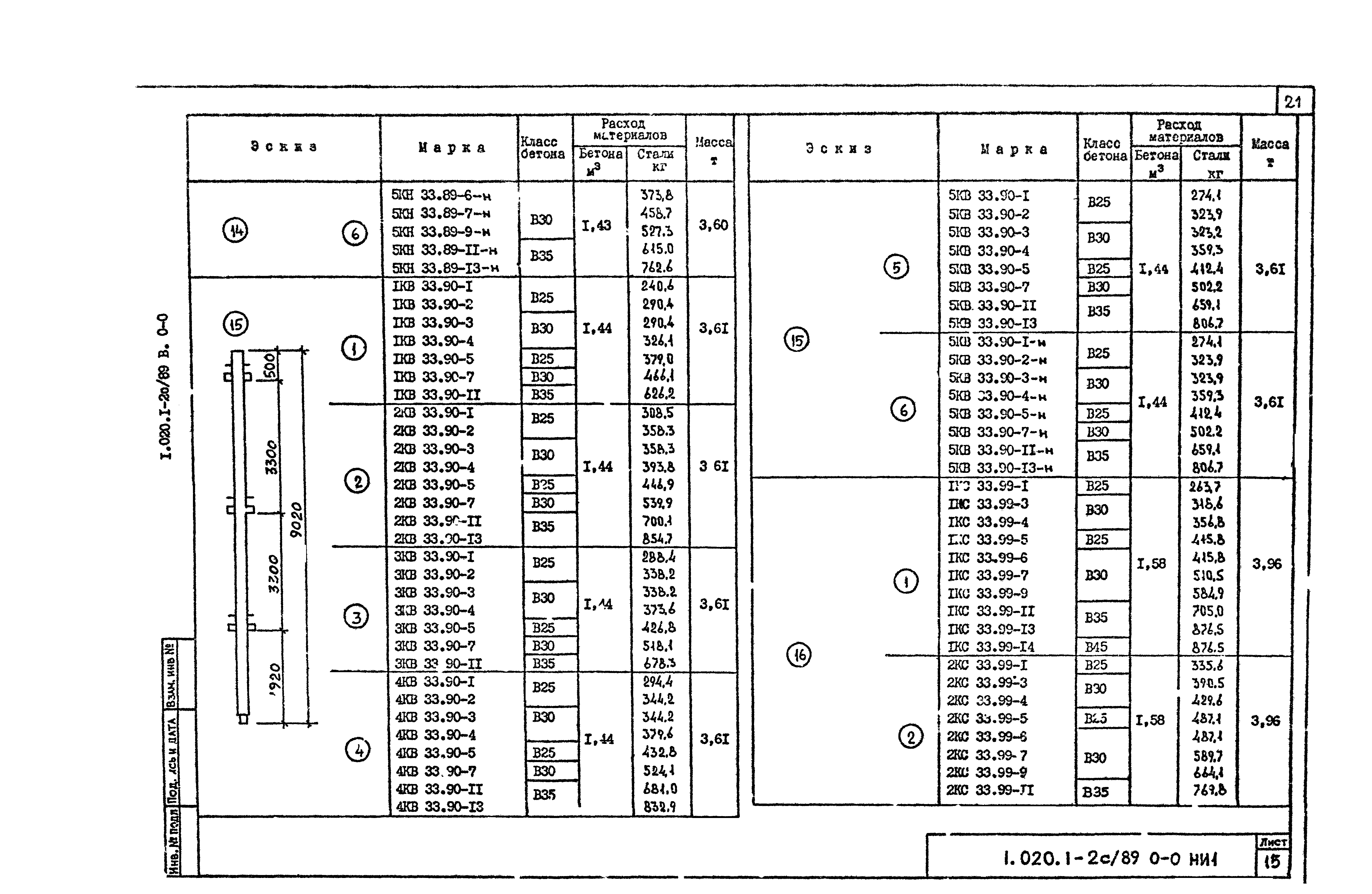 Серия 1.020.1-2с/89