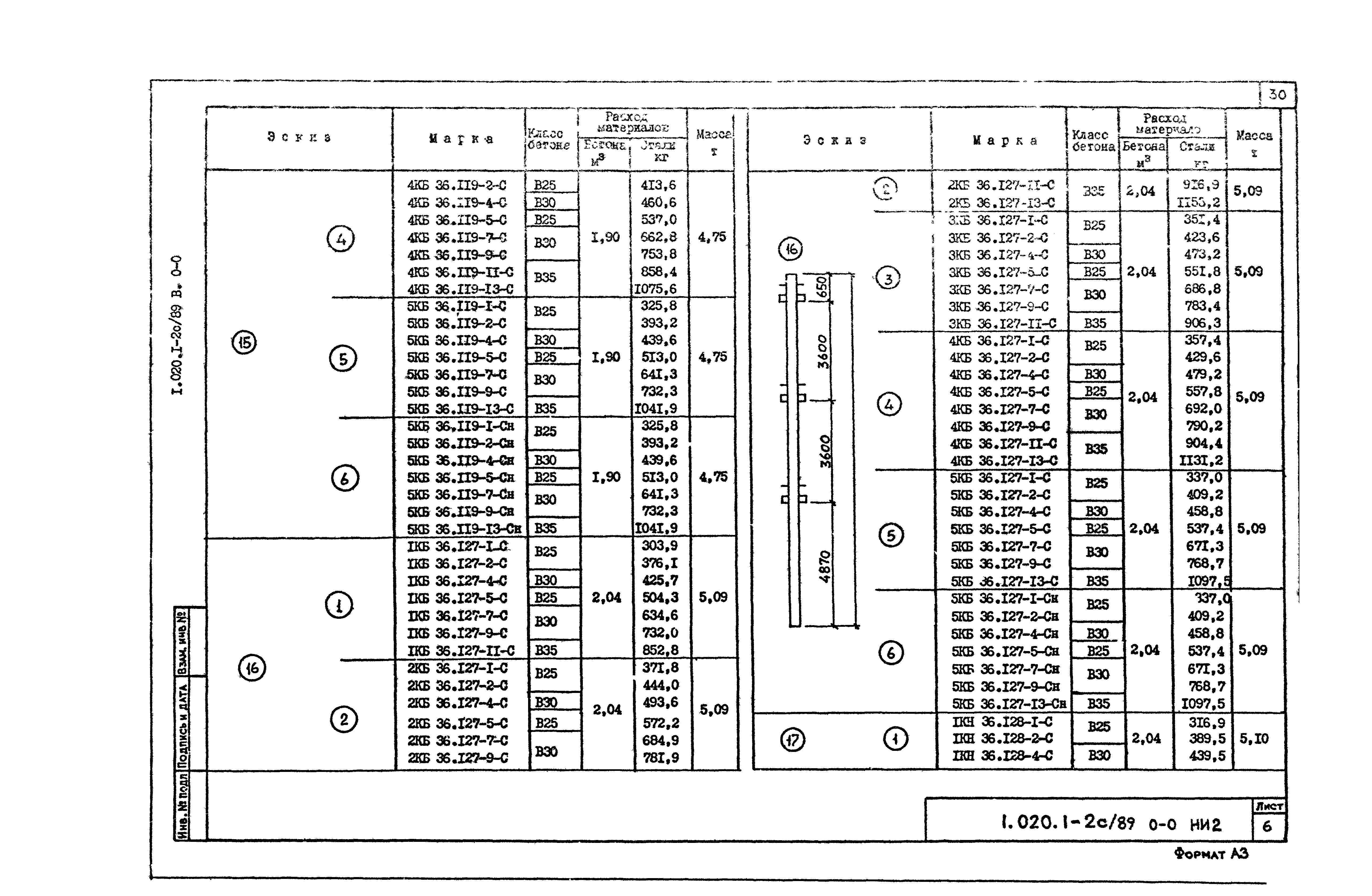 Серия 1.020.1-2с/89